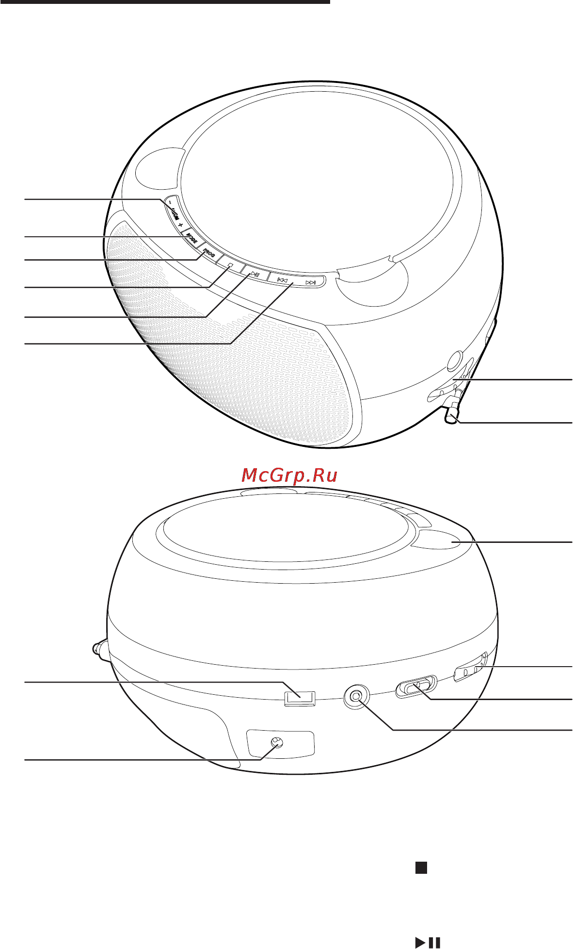 Philips AZ 380W [5/15] Описание основного устройства