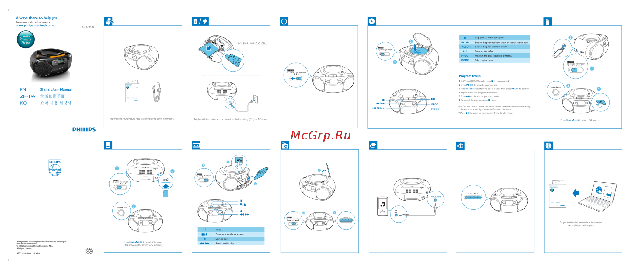 Philips AZ 329 Краткая инструкция