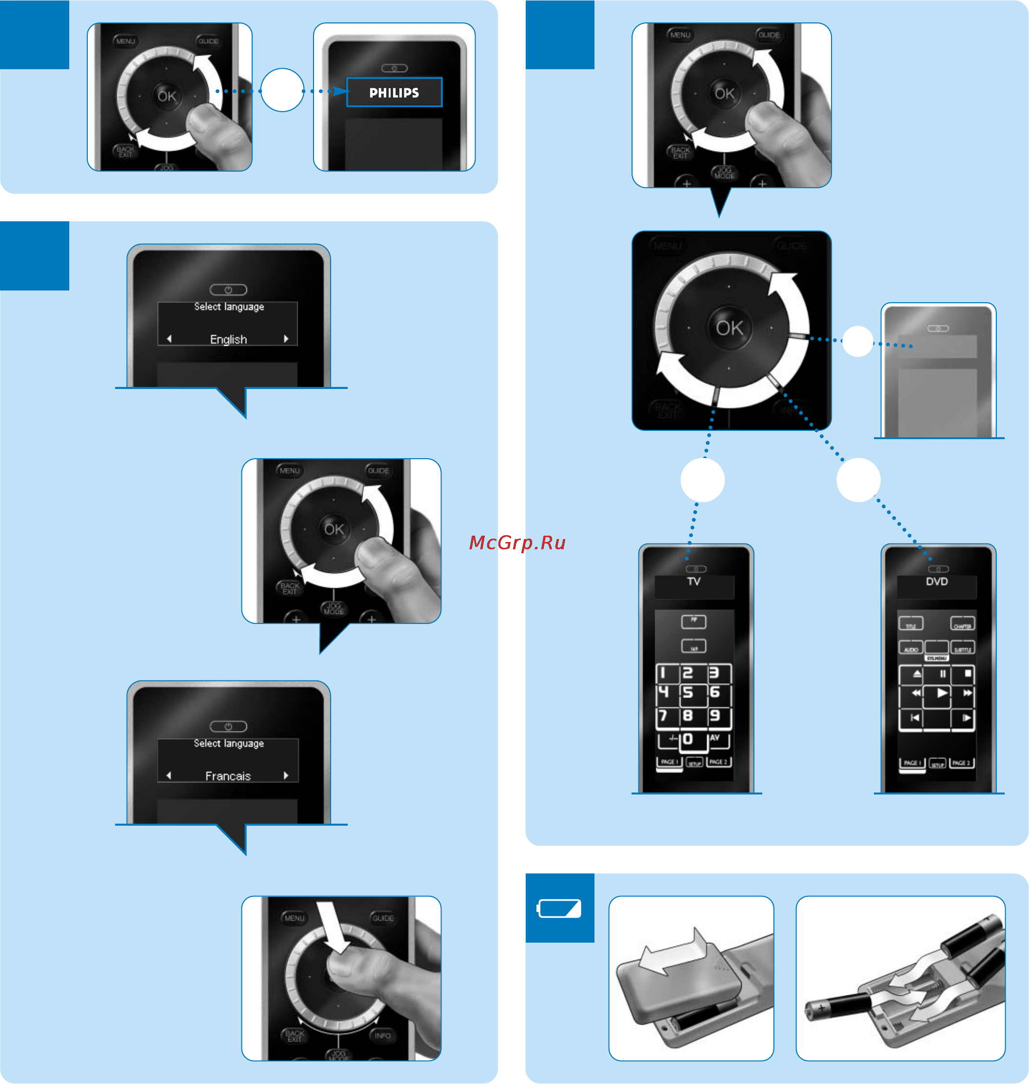 Philips SRU9600/10 Краткое руководство онлайн [2/3] 87015