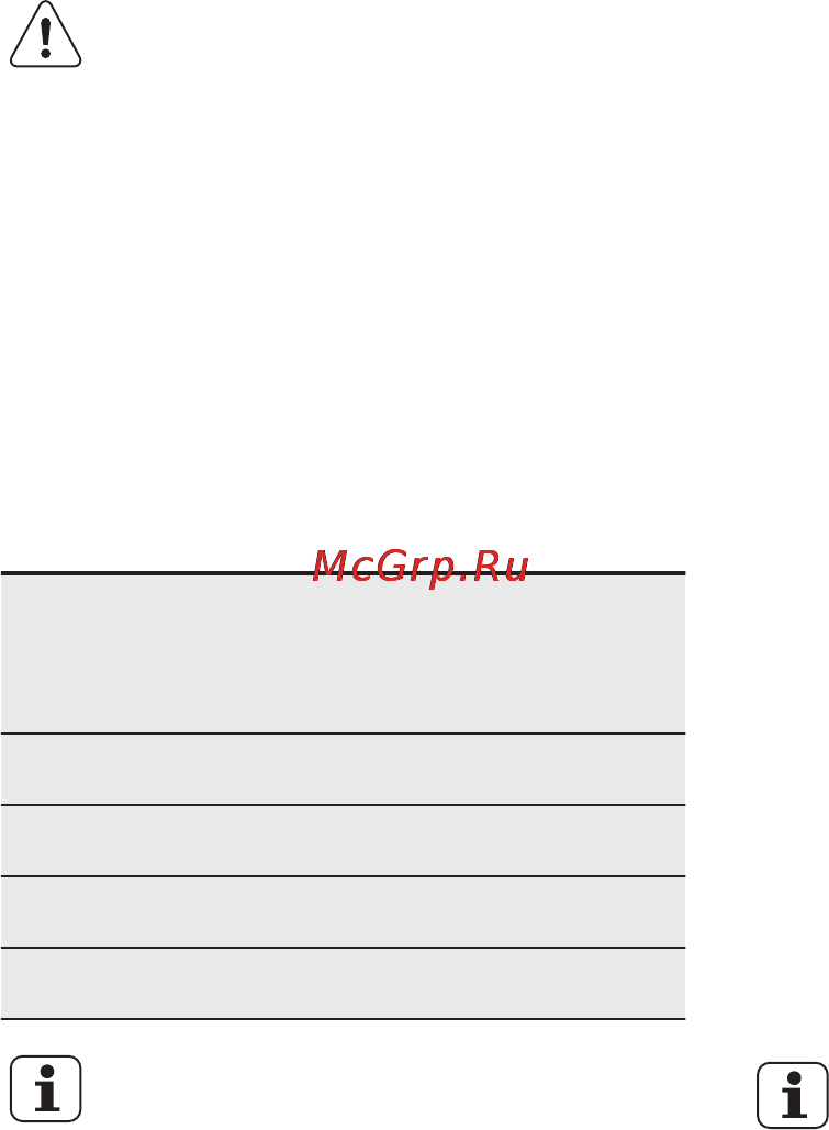 AEG S99382CMW2 [44/52] Заміна лампи