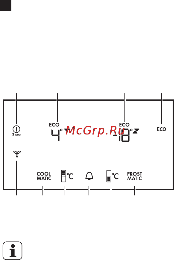 AEG S99382CMX2 [32/52] Опис роботи