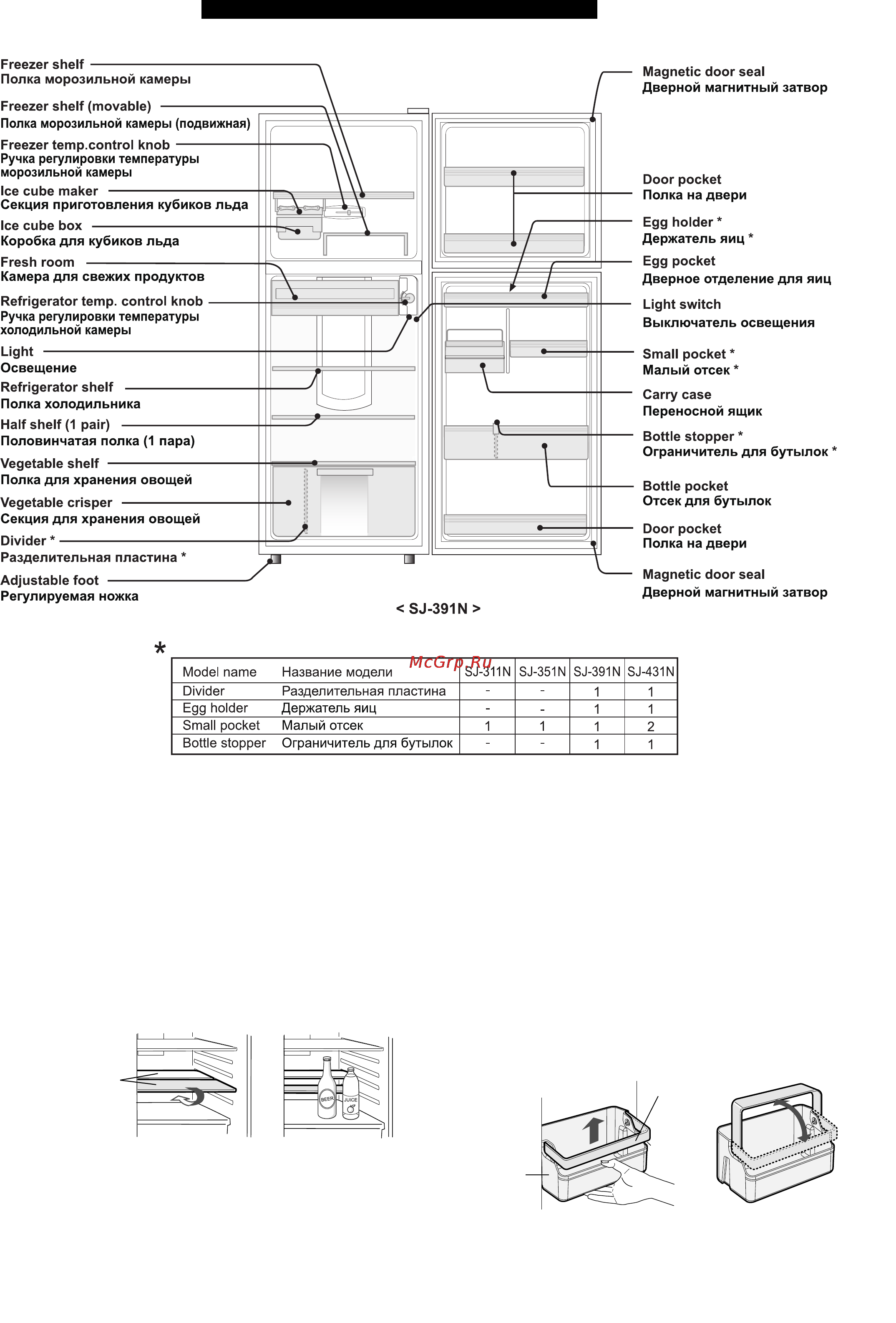 Sharp SJ 391VSL [11/12] Description