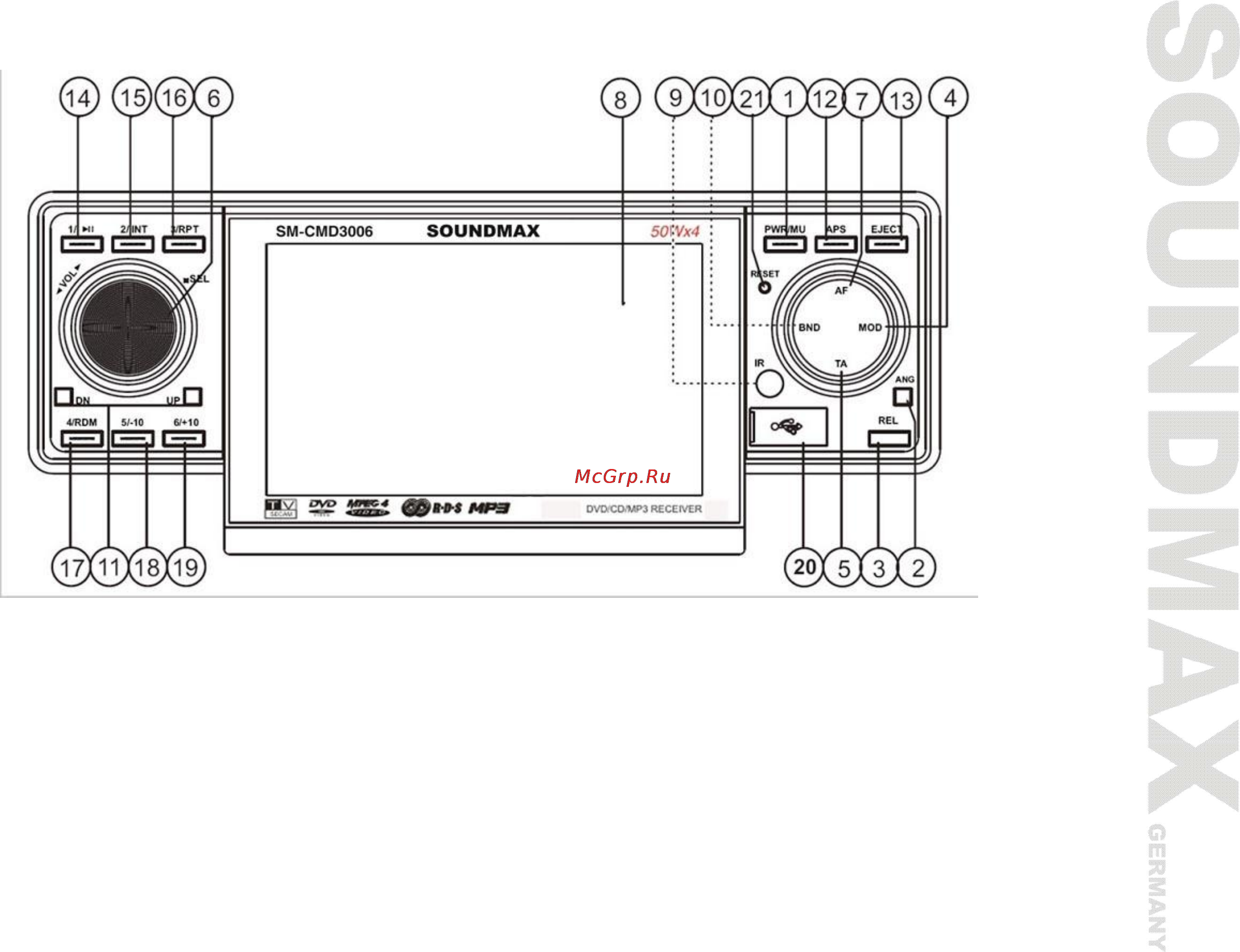 Soundmax SM-CMD3006 [9/76] Front panel
