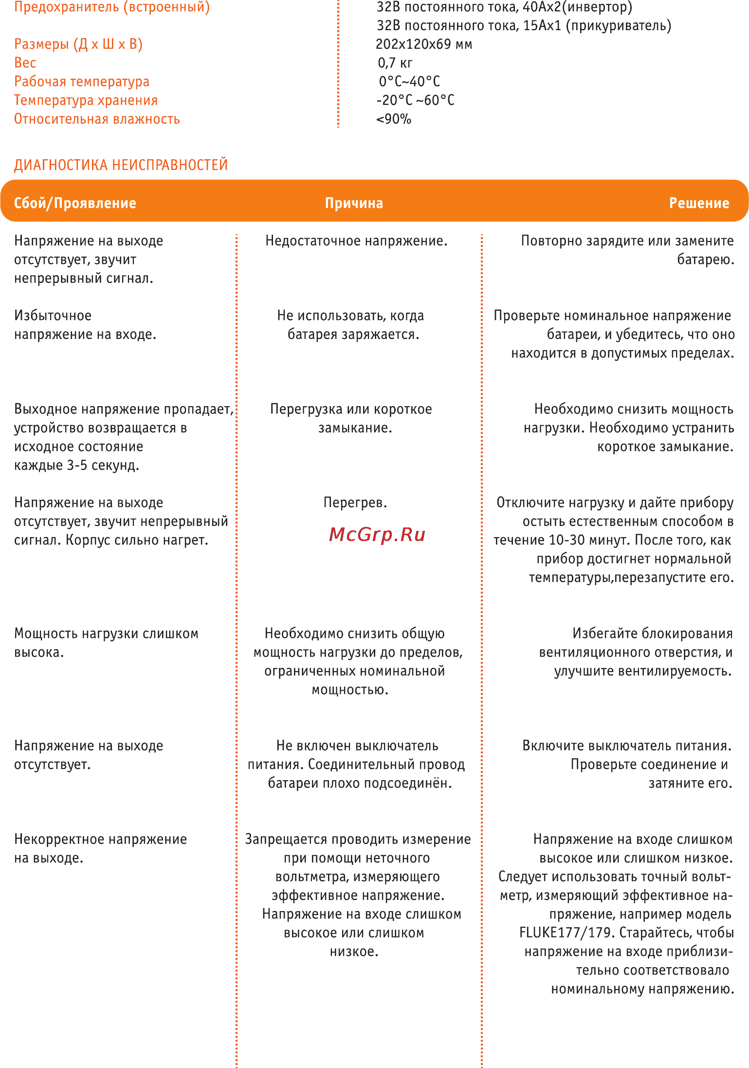 Airline api-400-03 Инструкция по эксплуатации онлайн [8/8] 119014