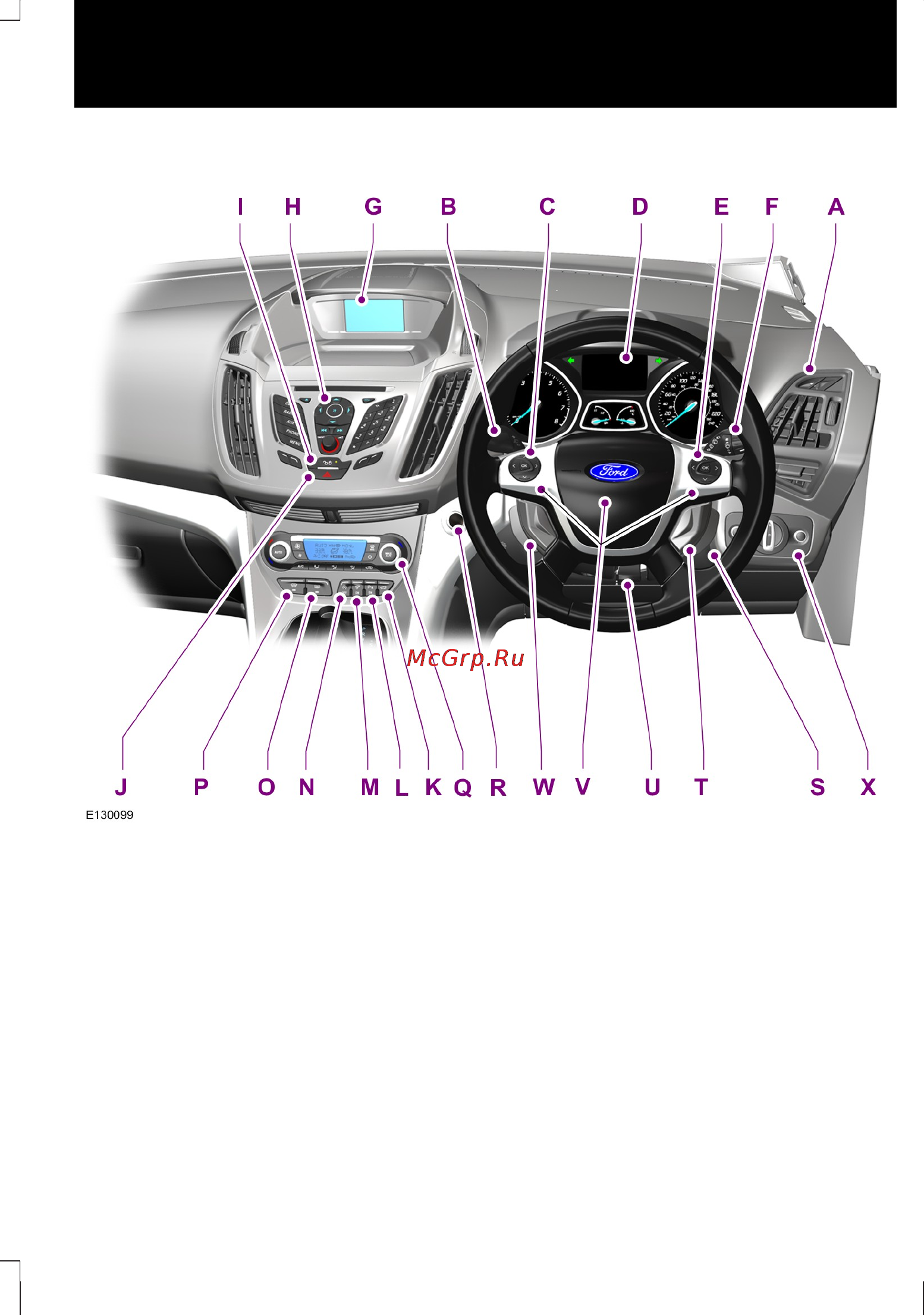 Ford Grand C-MAX (2012) [15/398] Быстрый обзор