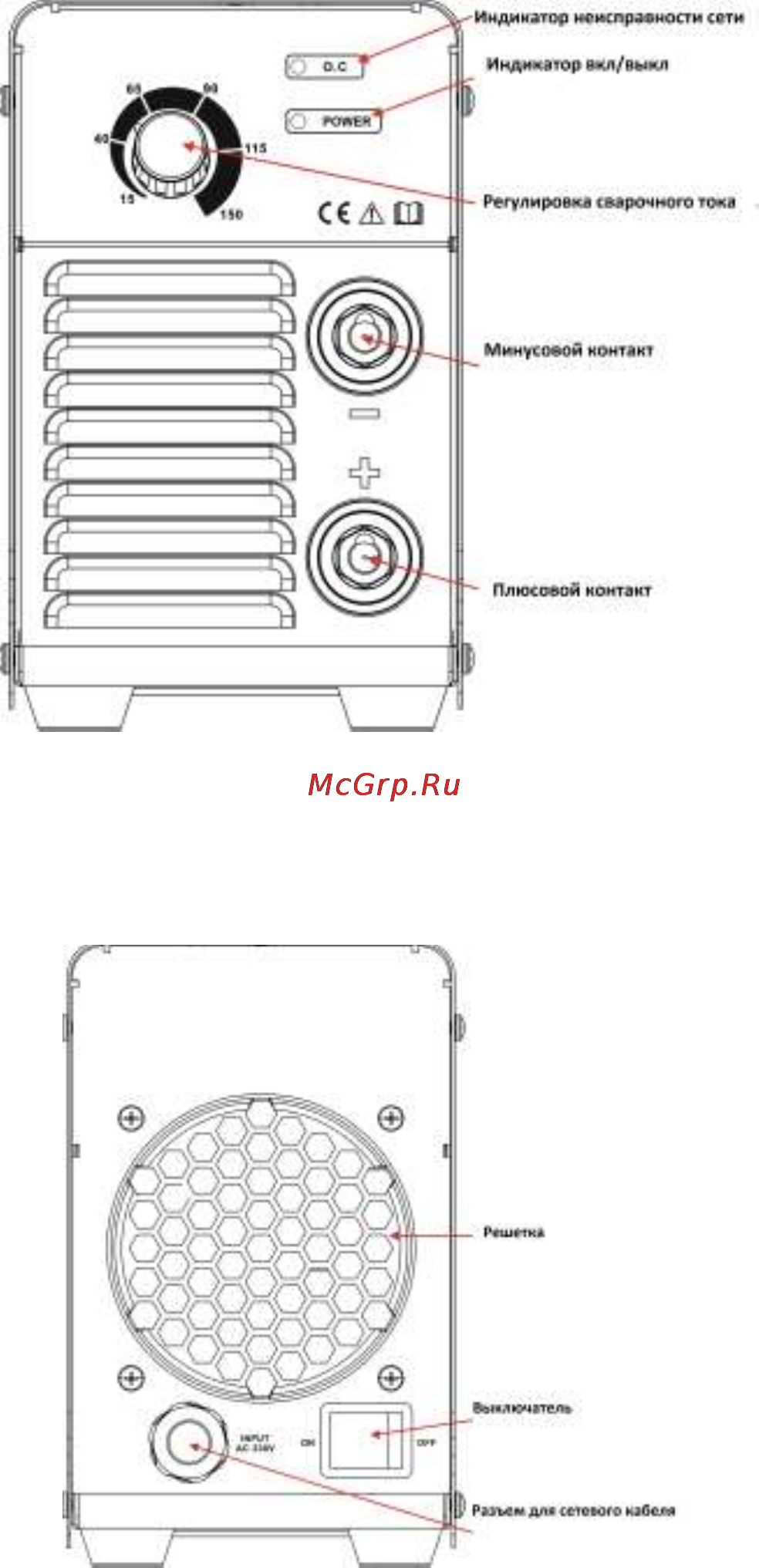 Aurora minione 1600 [12/19] Эксплуатация