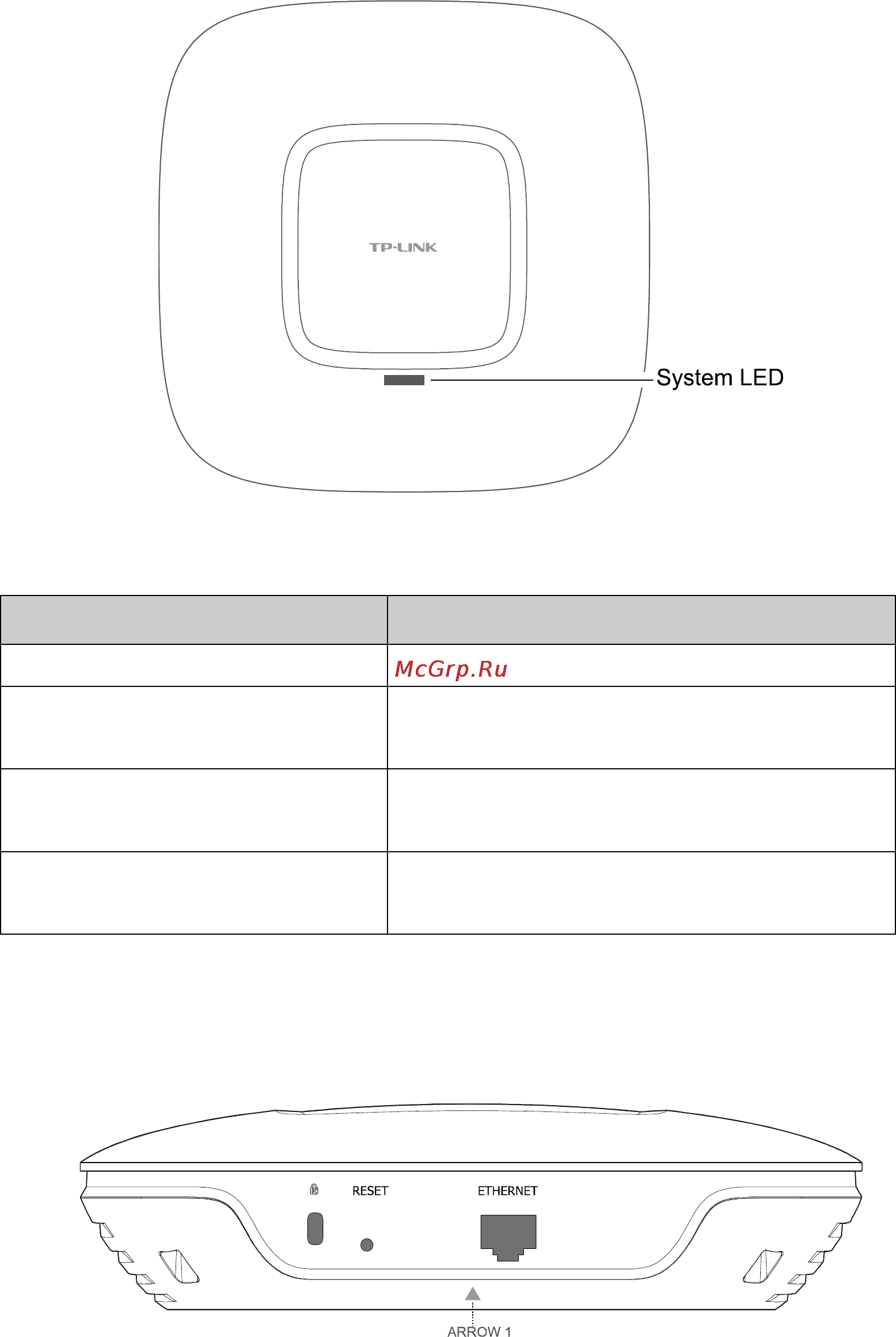 Tp-Link eap120 [11/70] Interface panel