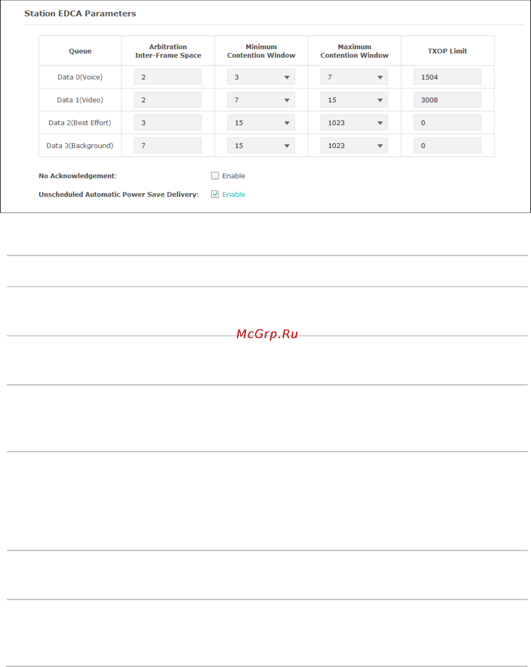Tp-Link EAP220 [42/70] Station edca parameters
