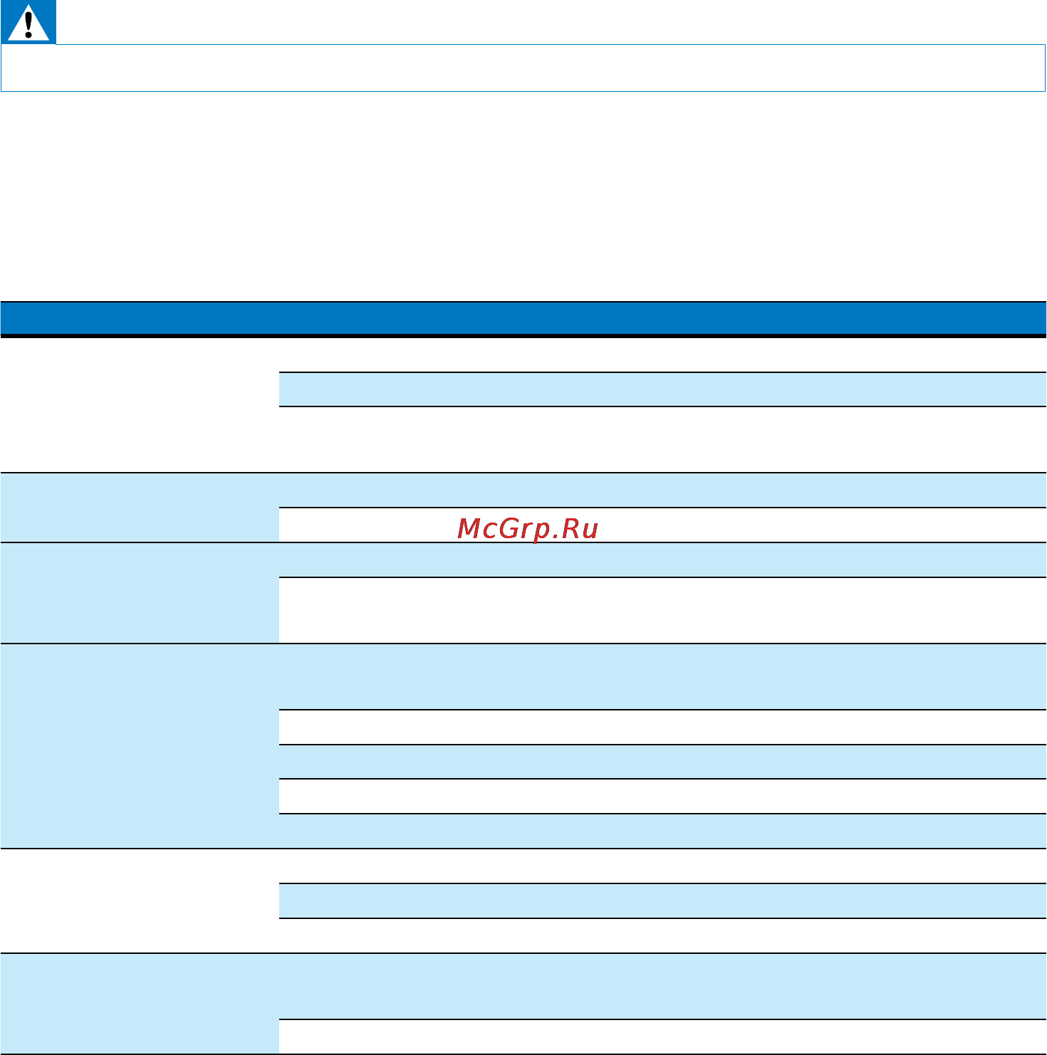 Philips ORD 7100C [14/18] Troubleshooting