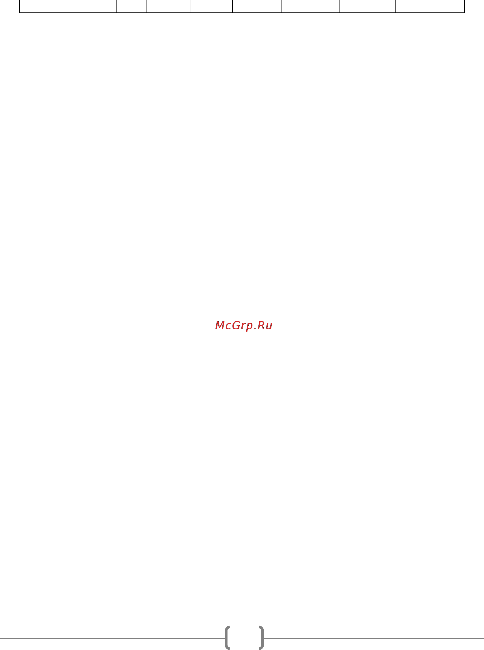 Aiken MCB15M 6/12В 120301016 Инструкция по эксплуатации онлайн [4/12] 119105