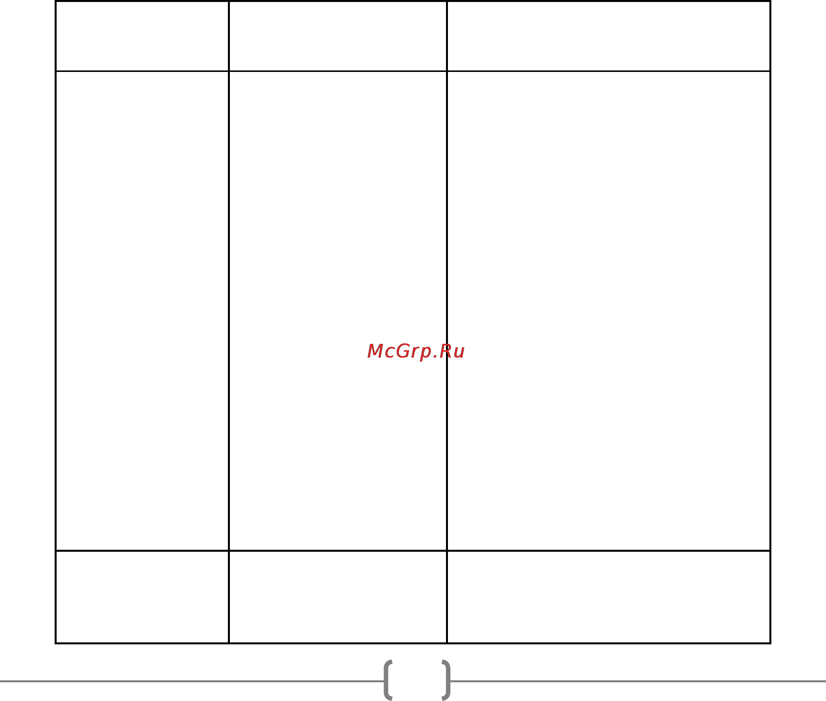 Aiken MCB18M  6/12В 120301017 Инструкция по эксплуатации онлайн [9/12] 119102