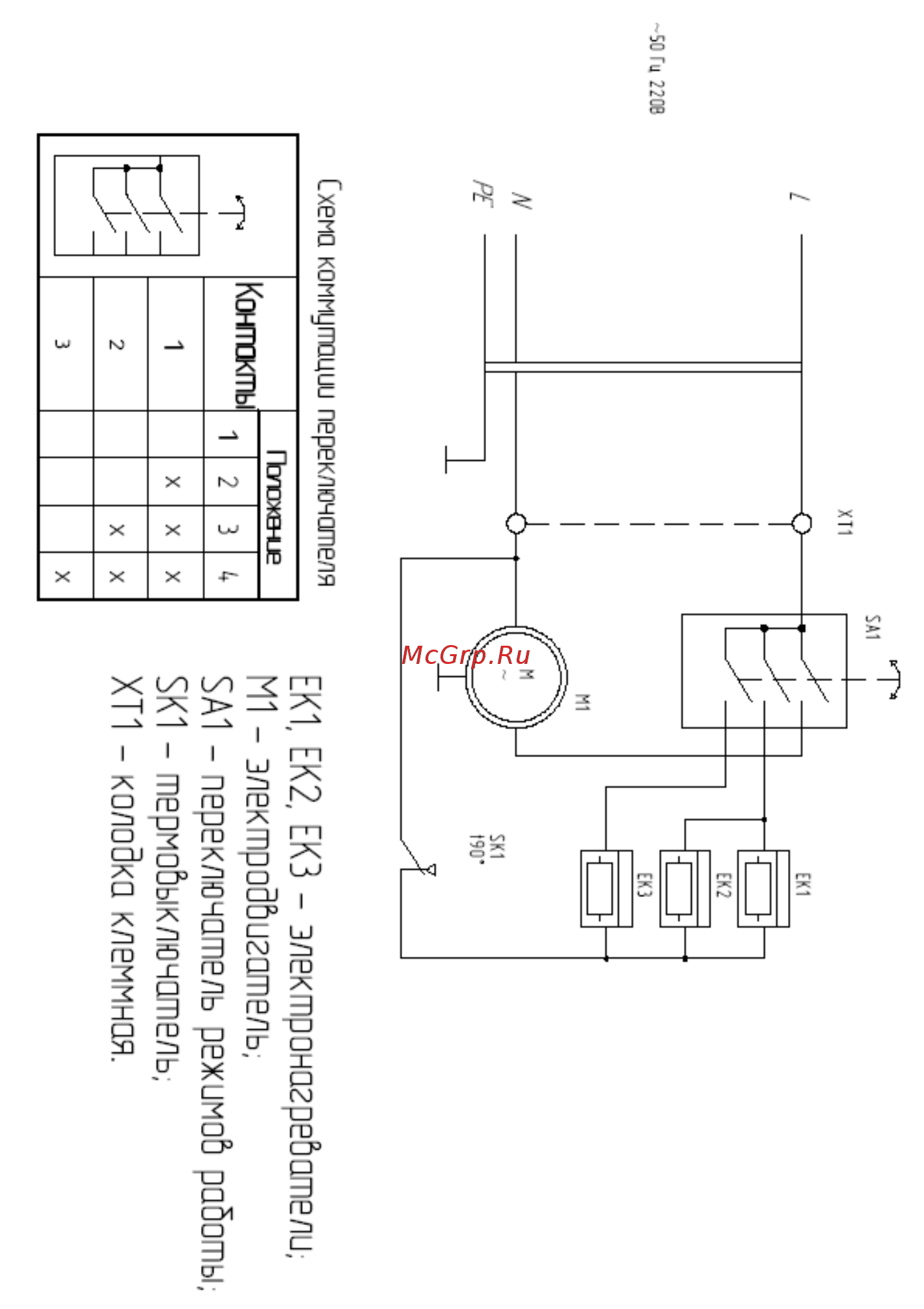 Aiken MEH 900 R 160200065 Инструкция по эксплуатации онлайн [12/15] 119131