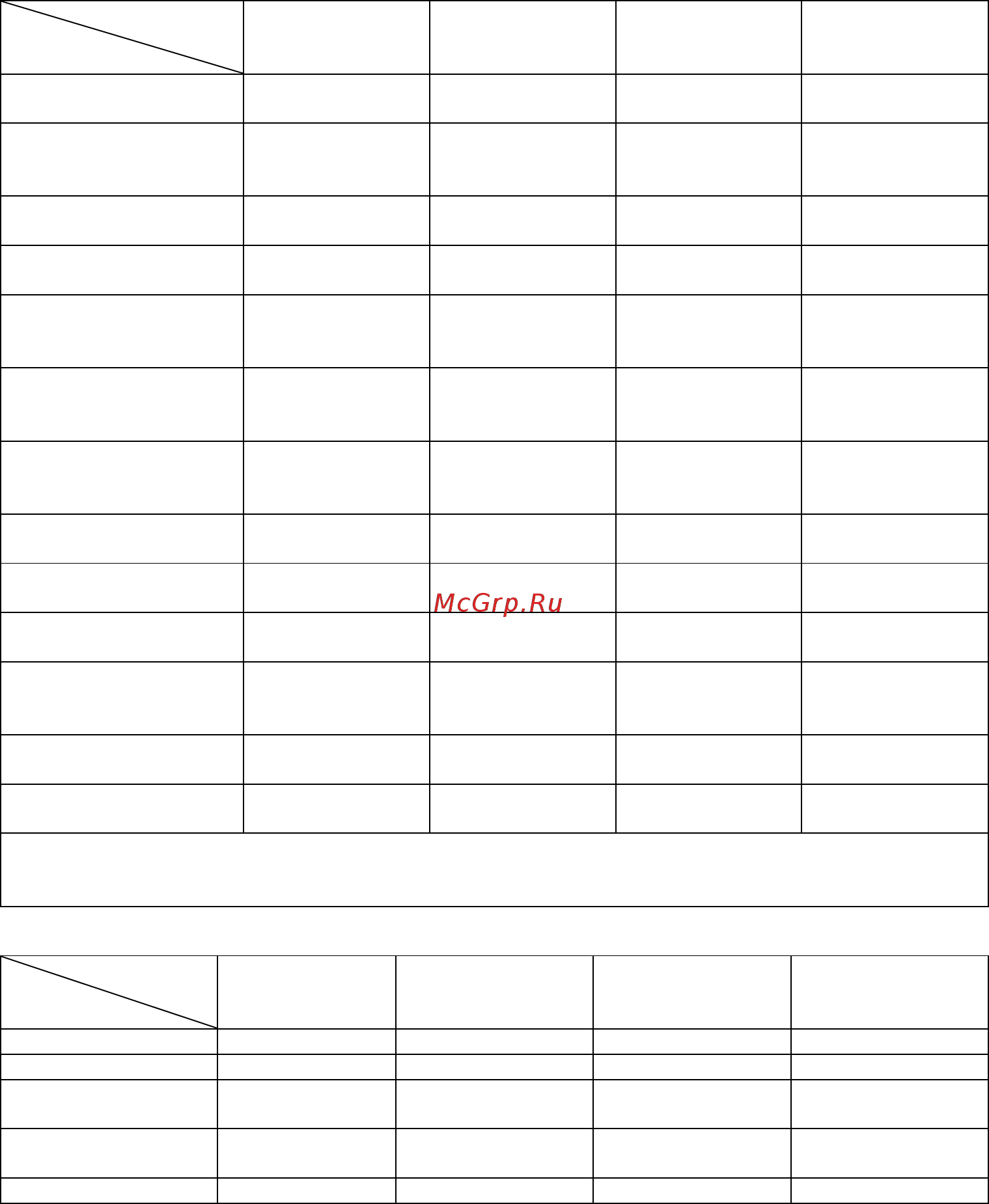 Aiken MEH 1500 R 160200066 [4/15] Meh 300r meh 500r meh 900r meh 1500r