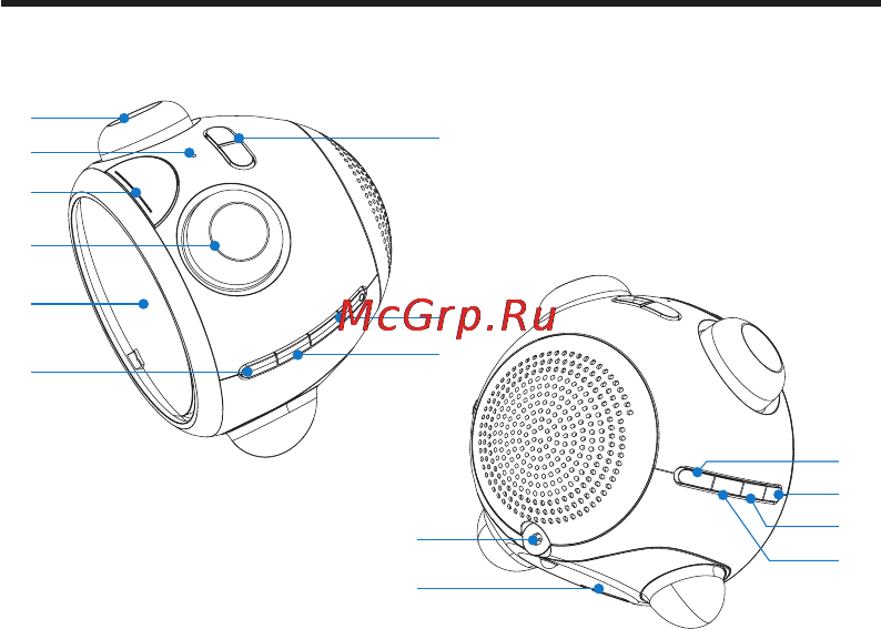 Philips AJ 3138 [7/24] Описание основного устройства