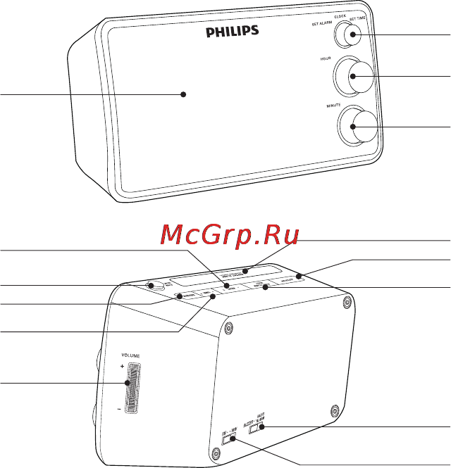 Philips AJ 3551 Руководство пользователя онлайн [2/21] 119143