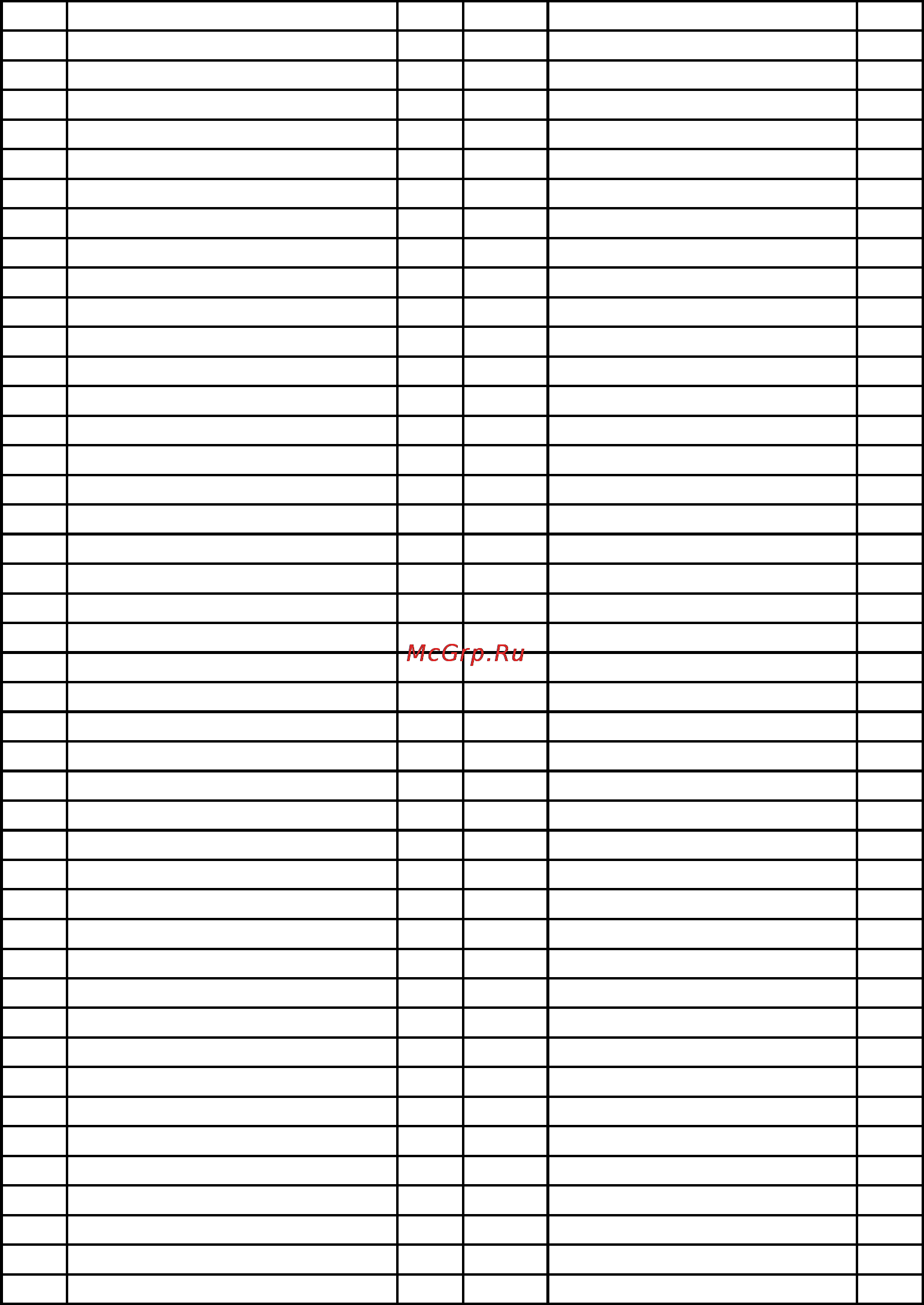 Aiken MC 430/1.25-2 110301163 Инструкция по эксплуатации онлайн [26/30] 119150