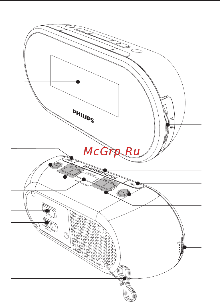 Philips AJ1000 [8/22] Описание основного устройства