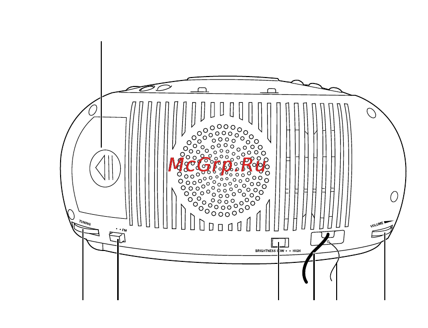 Philips AJ 3540 Руководство пользователя онлайн [3/15] 119167