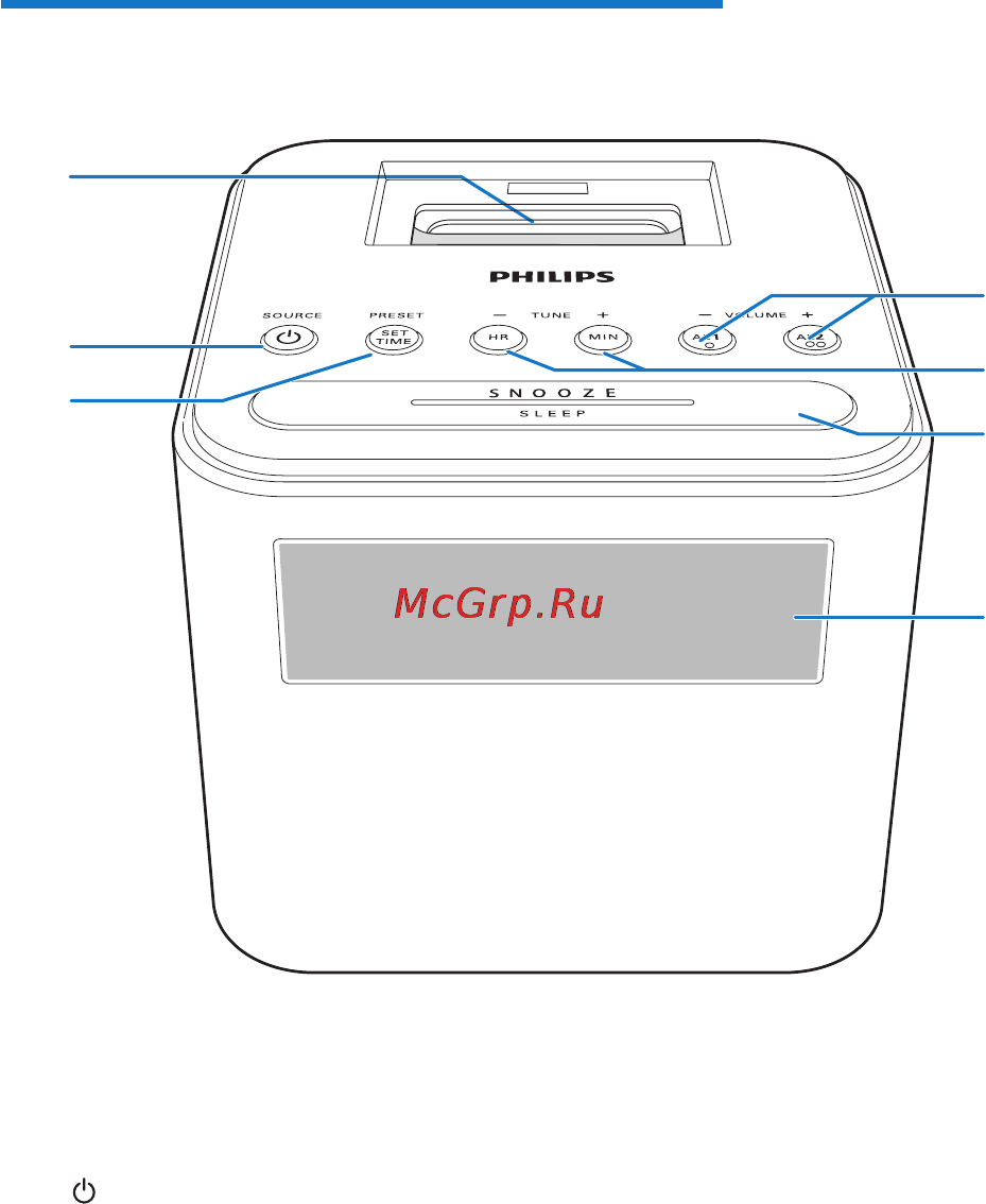 Philips AJ 3200 [5/15] Описание радиочасов