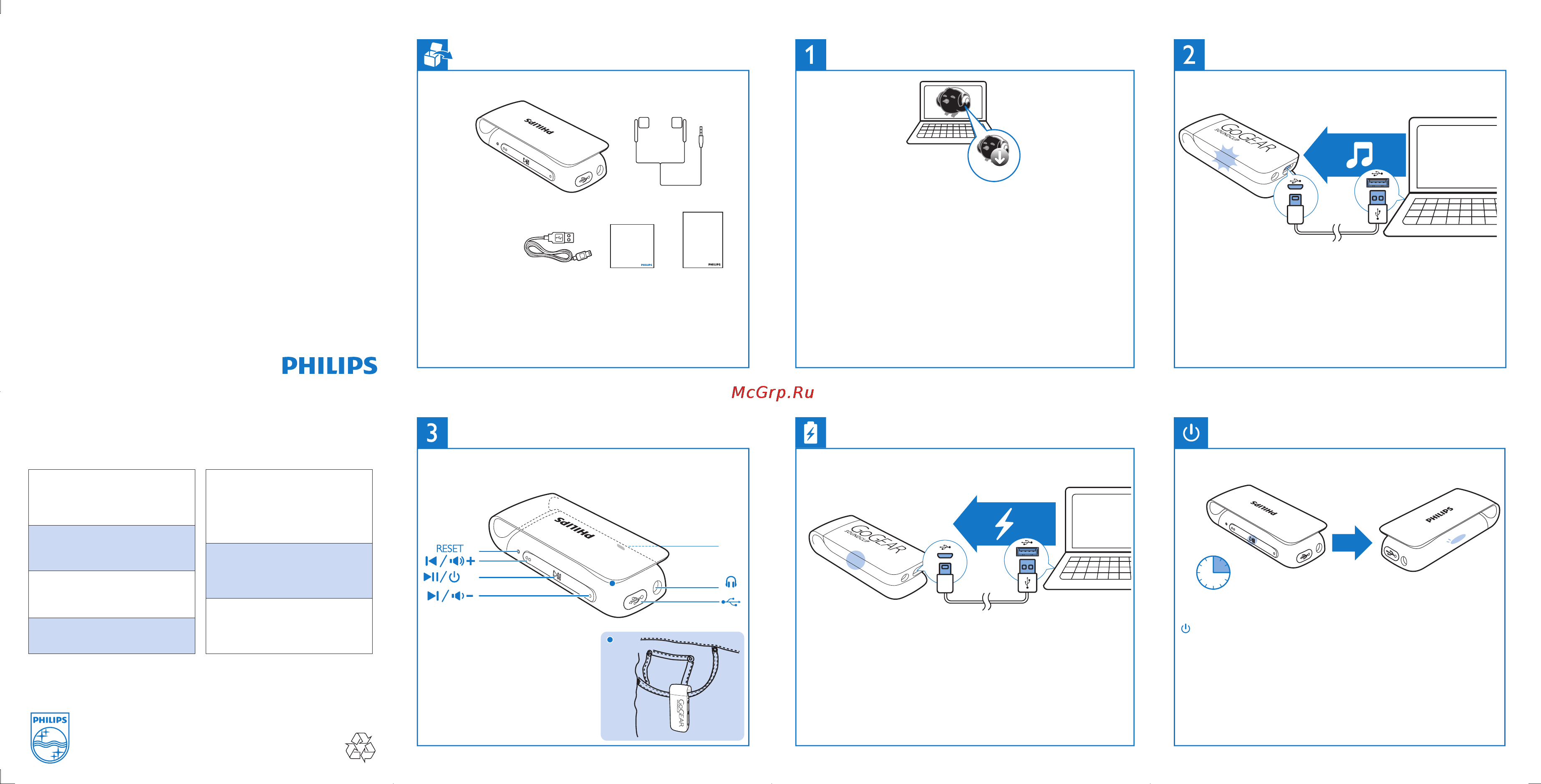 Philips SA4CLP02 Краткая инструкция онлайн