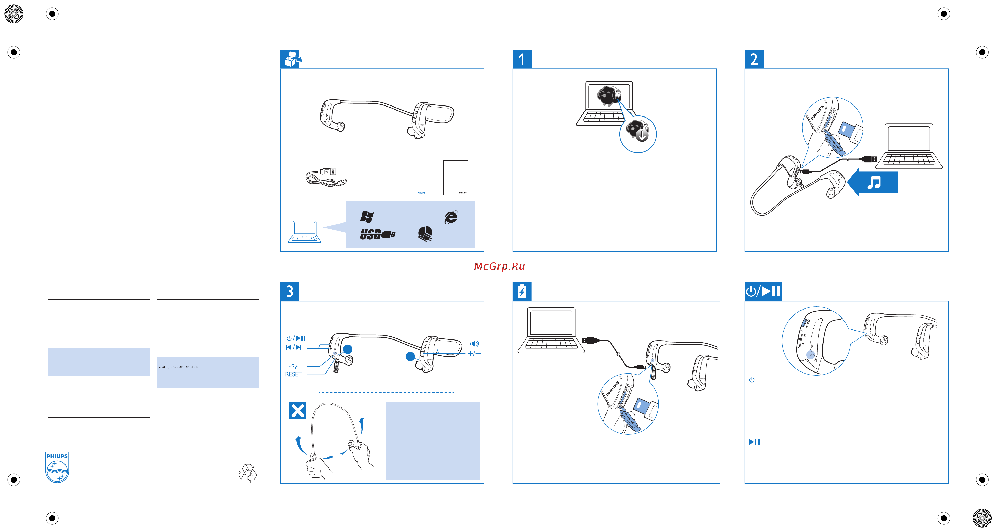 Philips SA4ACT02 Краткая инструкция онлайн