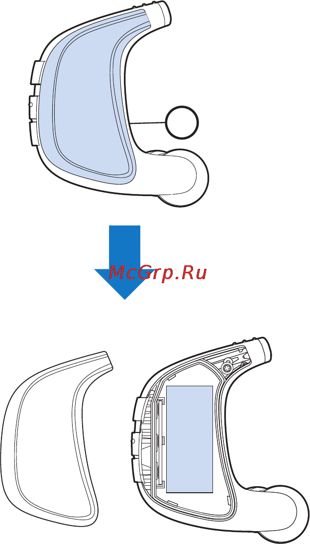 Philips SA4ACT02 Руководство пользователя онлайн [7/22] 119226