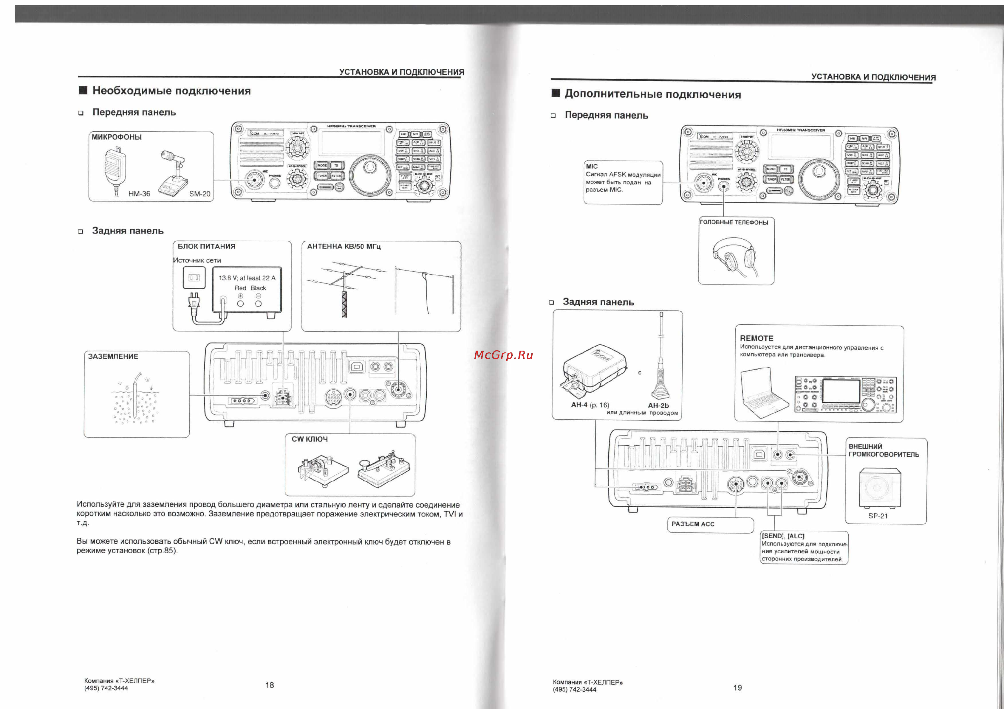 Icom IC-7200 [10/38] Задняя панель