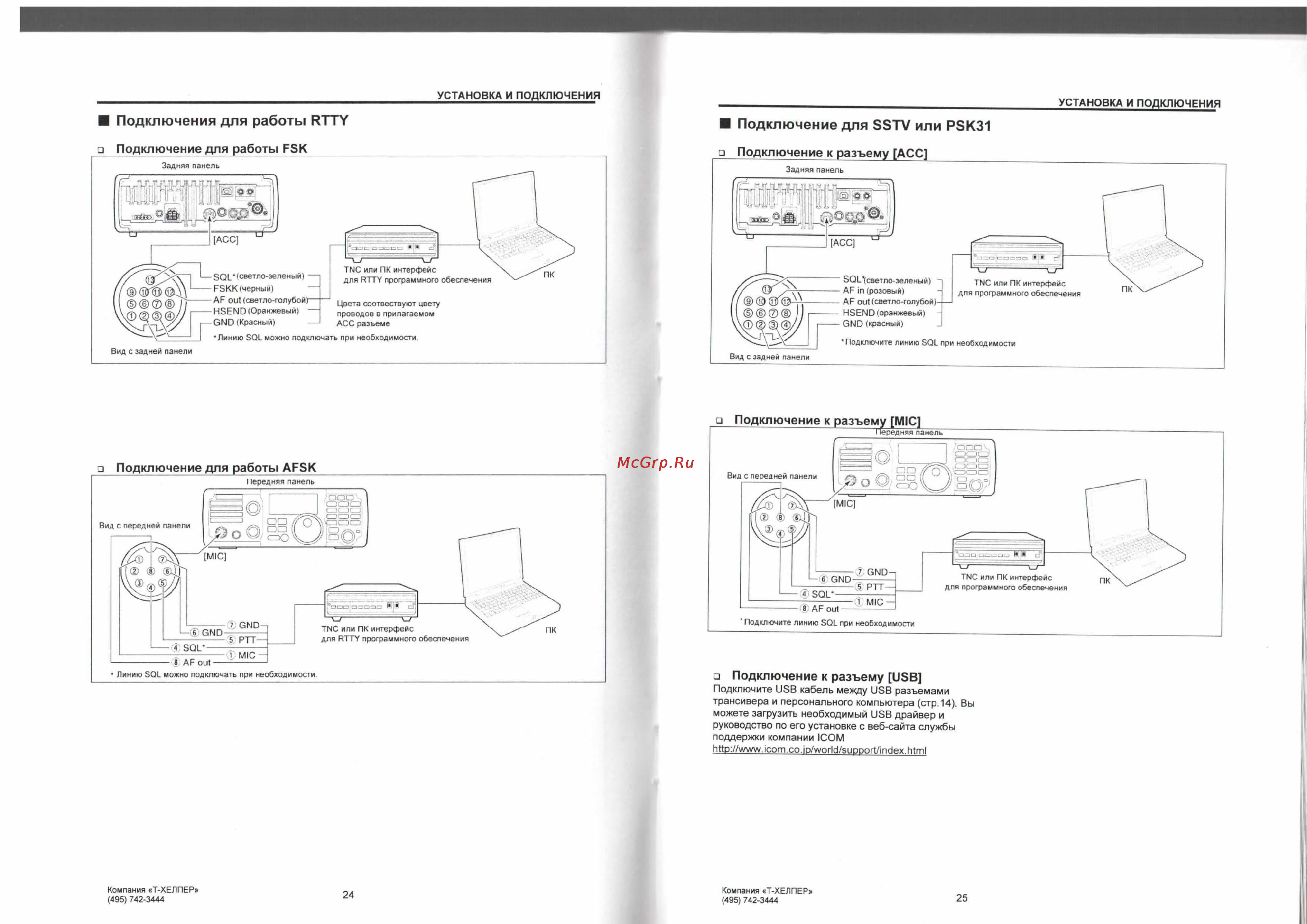 Icom IC-7200 [13/38] Подключение к разъему usb