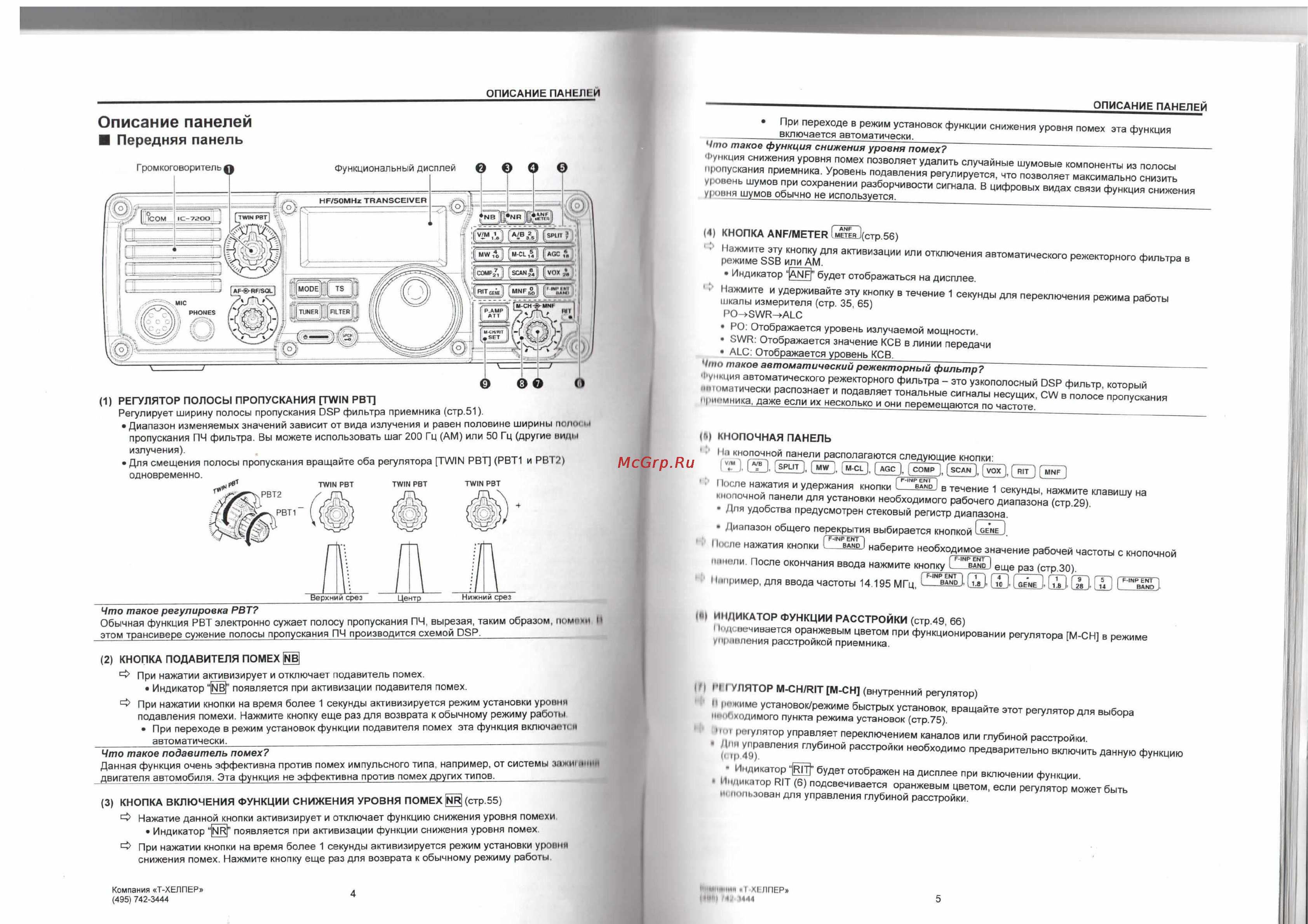 Icom IC-7200 [3/38] Описание панелей