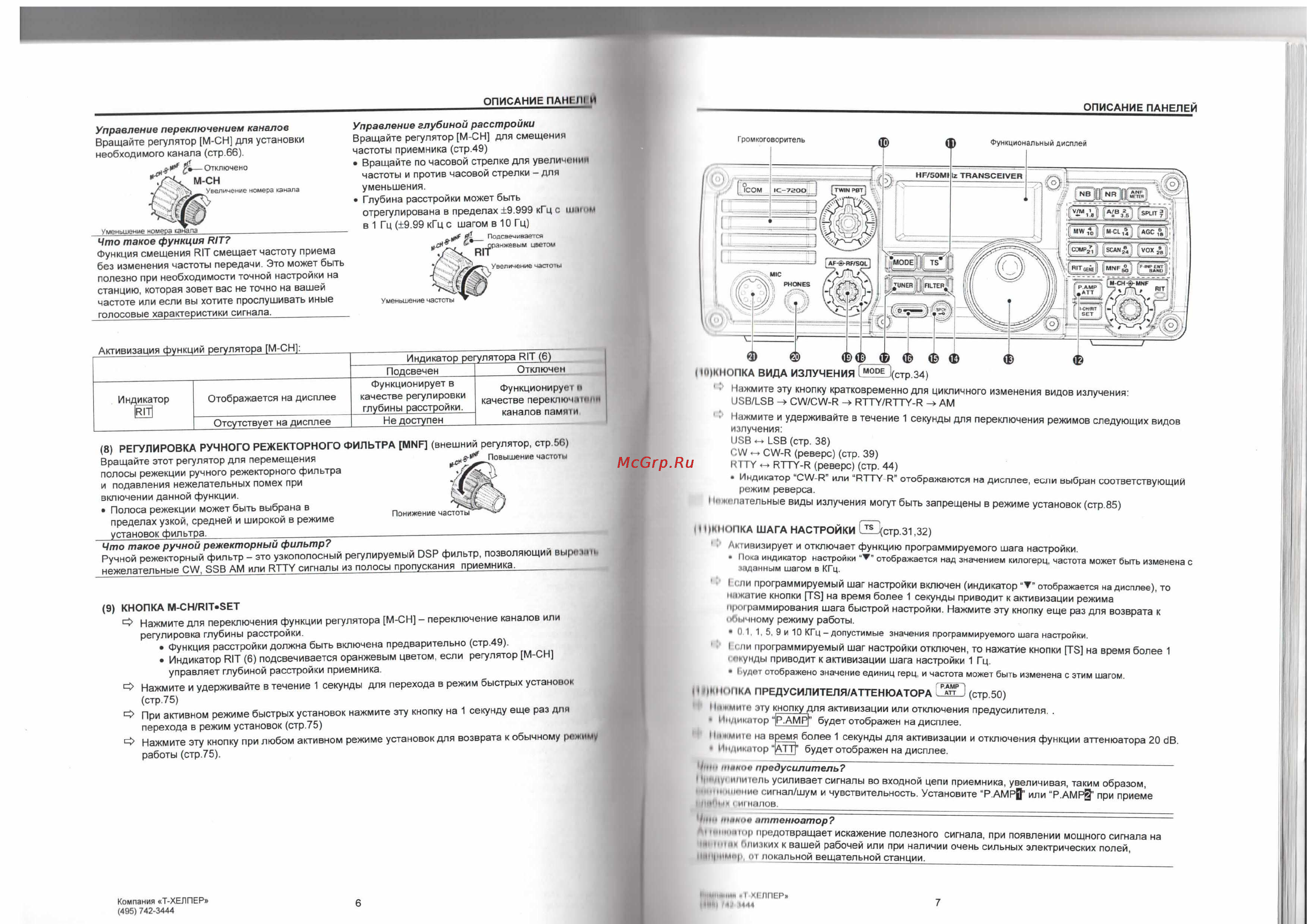 Icom IC-7200 Руководство пользователя(рус) онлайн [4/38] 68647