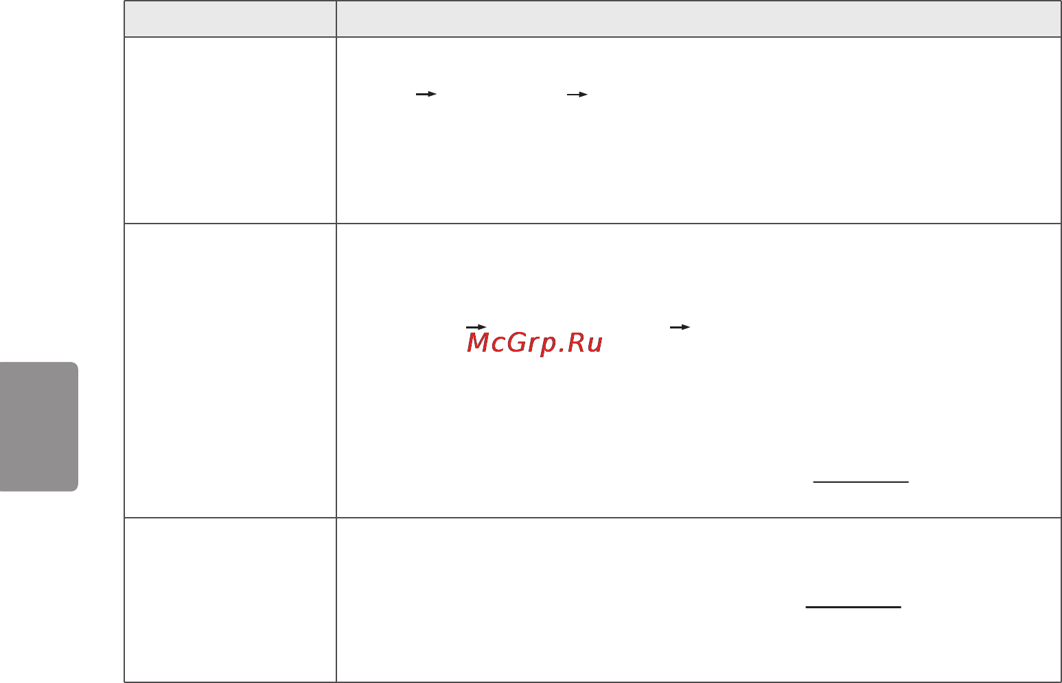 LG 43LF630V [119/135] Română