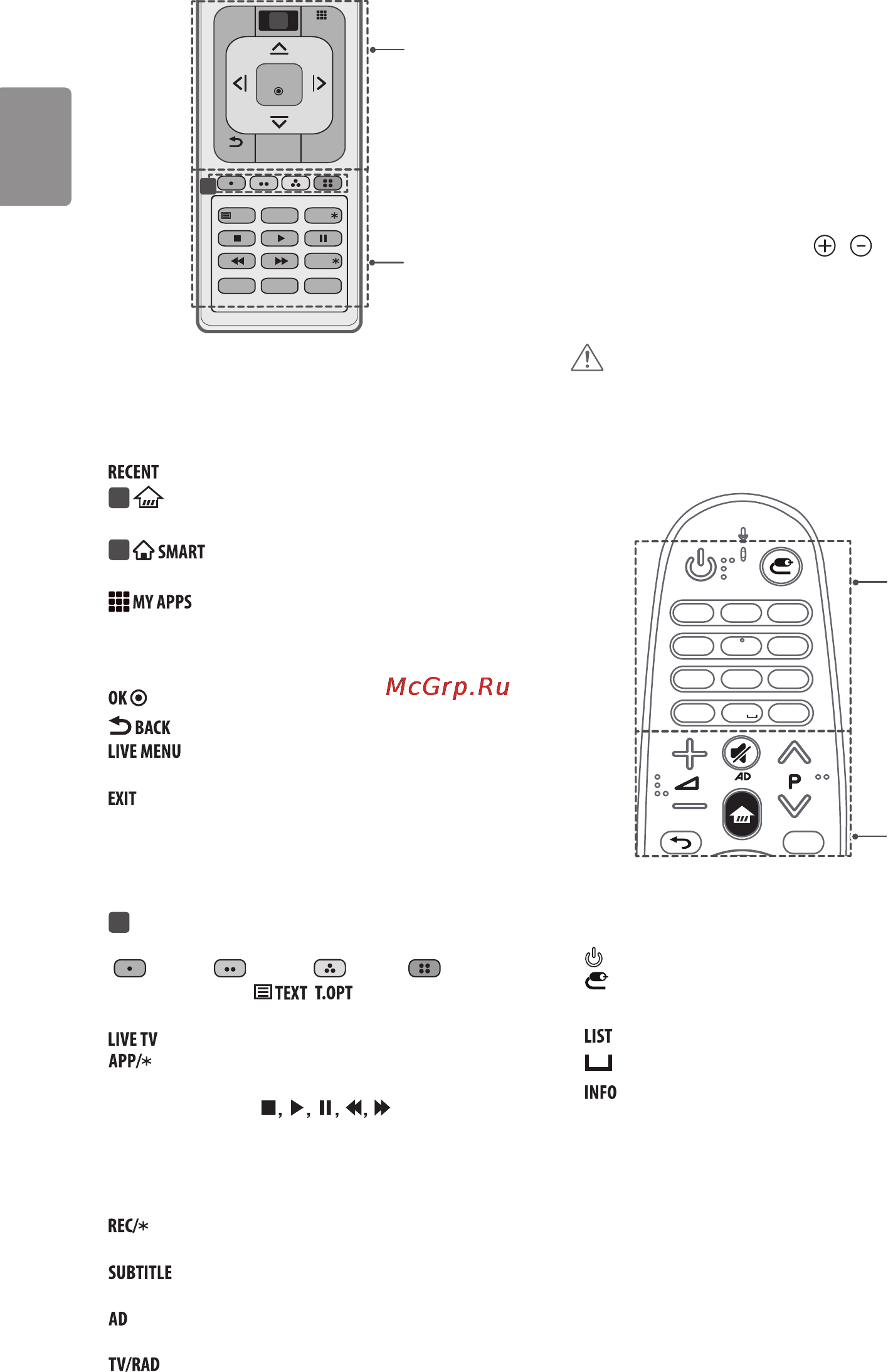 LG 43LF630V [22/135] Условия использования пульта ду magic
