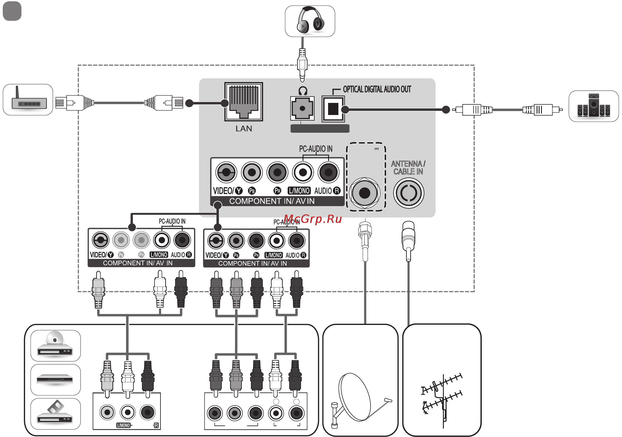 LG 43LF630V [5/135] Lf63 9 lf63 v