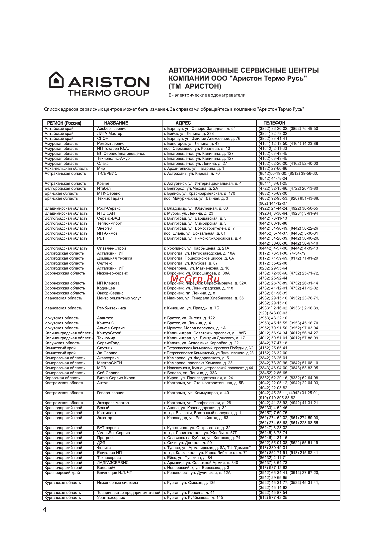 Ariston ABS PRO R 50 V Инструкция по эксплуатации онлайн [4/36] 119395