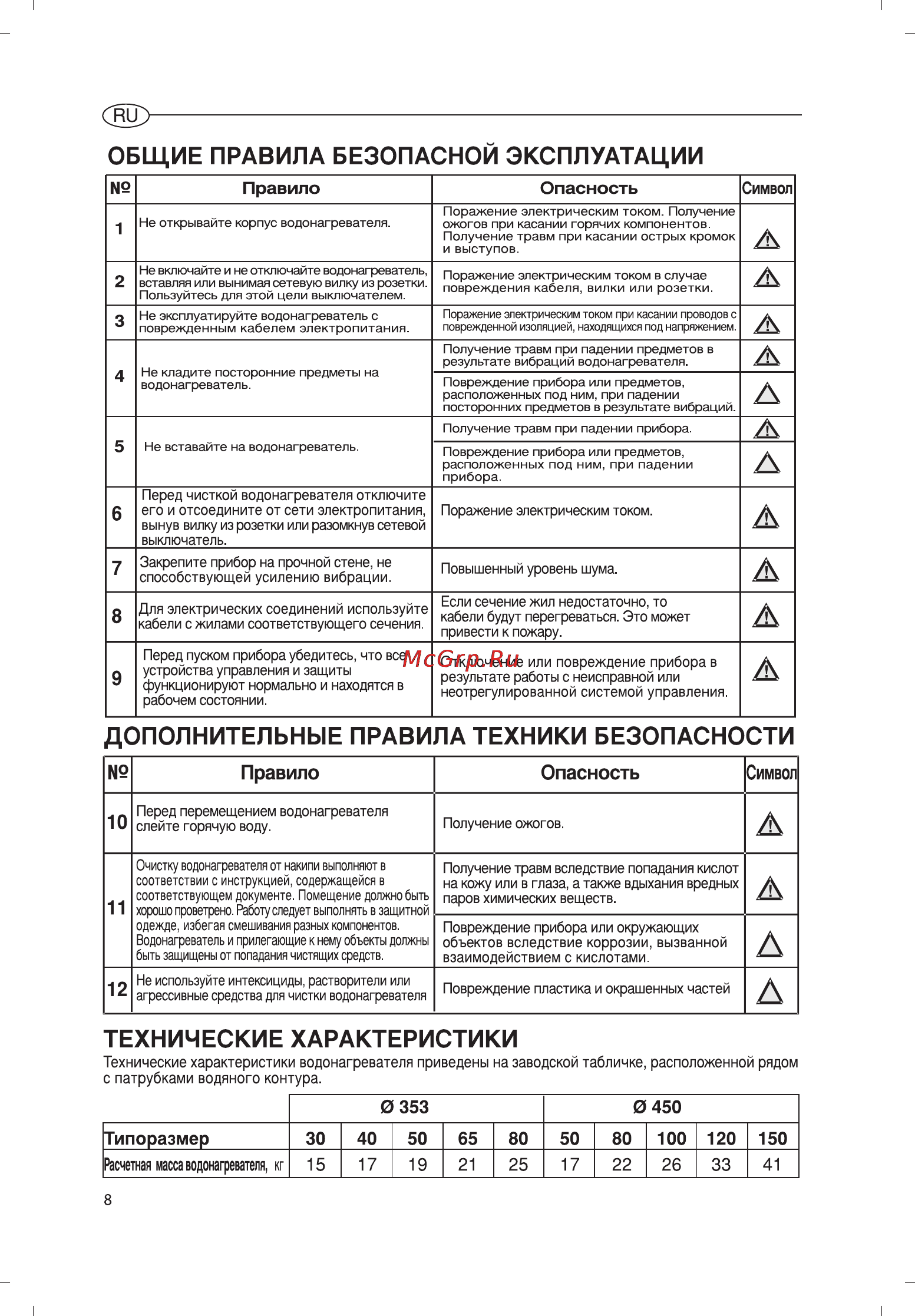 Ariston ABS PRO R 50 V SLIM Инструкция по эксплуатации онлайн [8/36] 119402
