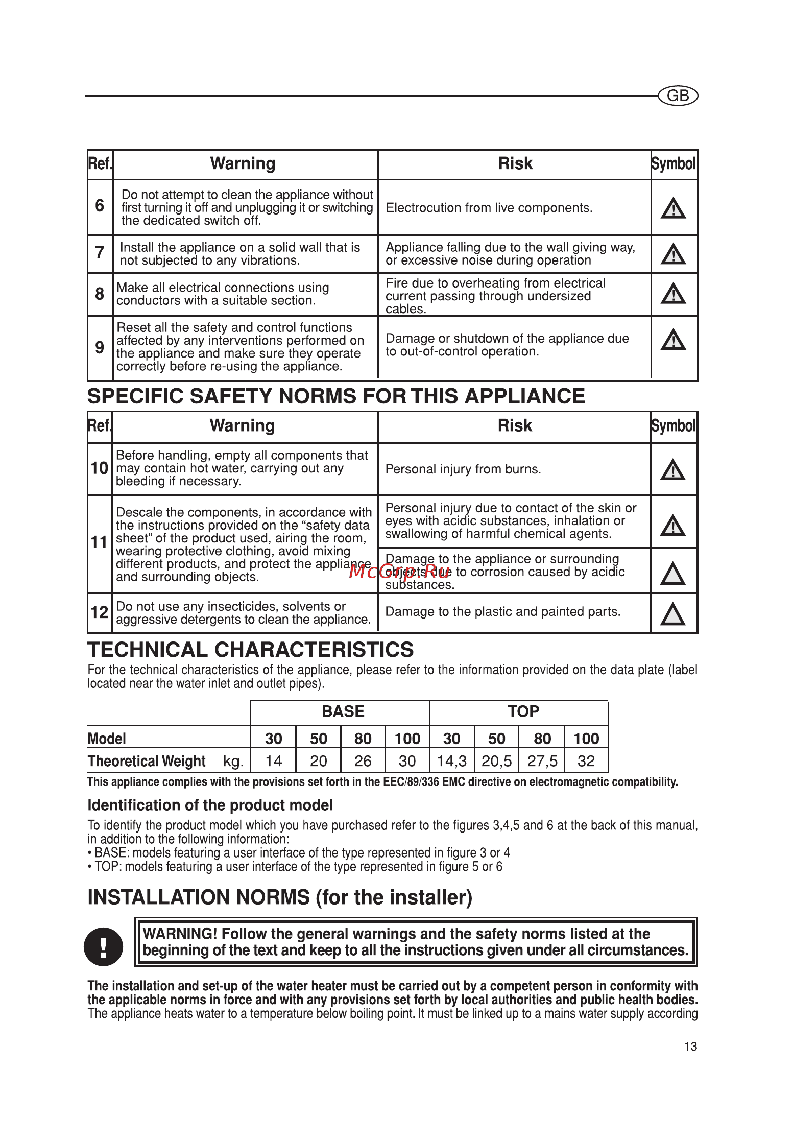 Ariston ABS VLS QH 80 Инструкция по эксплуатации онлайн [13/48] 119396