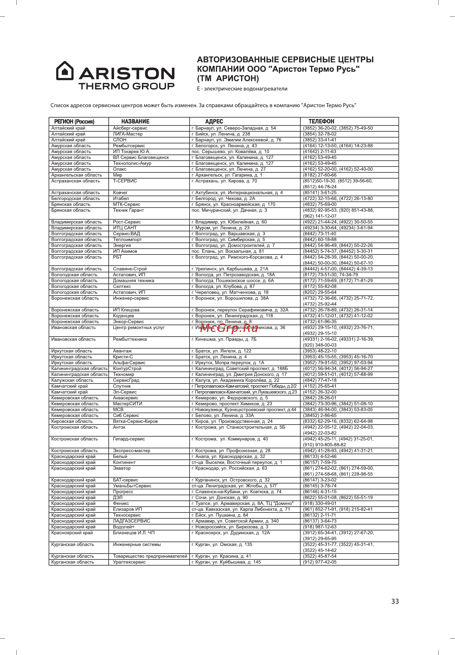 Ariston ABS VLS QH 80 Инструкция по эксплуатации онлайн [33/48] 119396