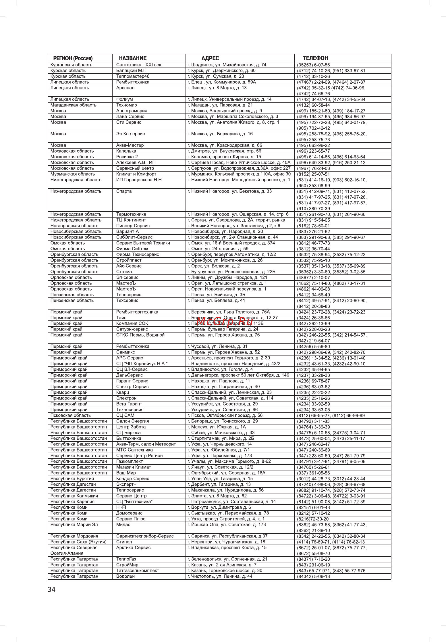 Ariston ABS VLS QH 80 Инструкция по эксплуатации онлайн [34/48] 119396