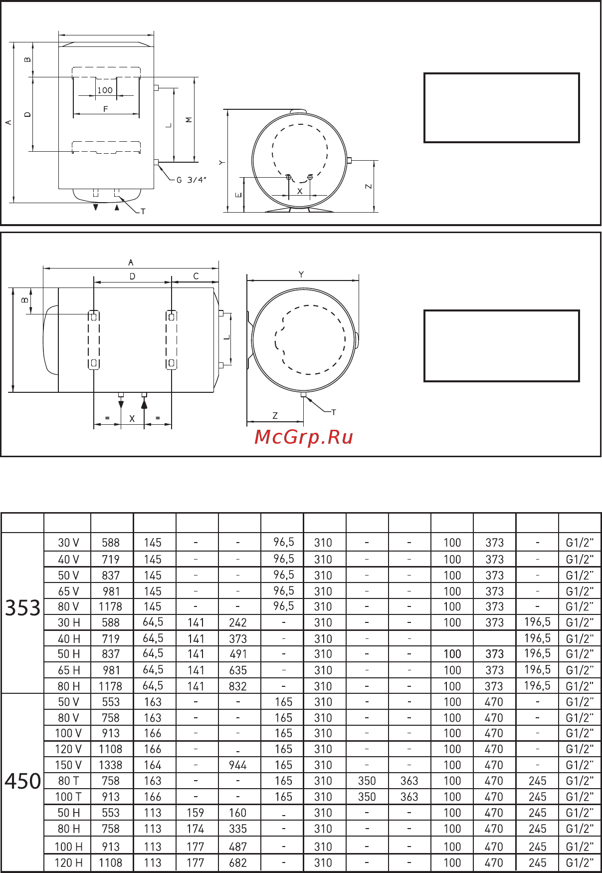 Ariston ABS PRO R INOX 50 V [34/36] Размеры розміри dimensions