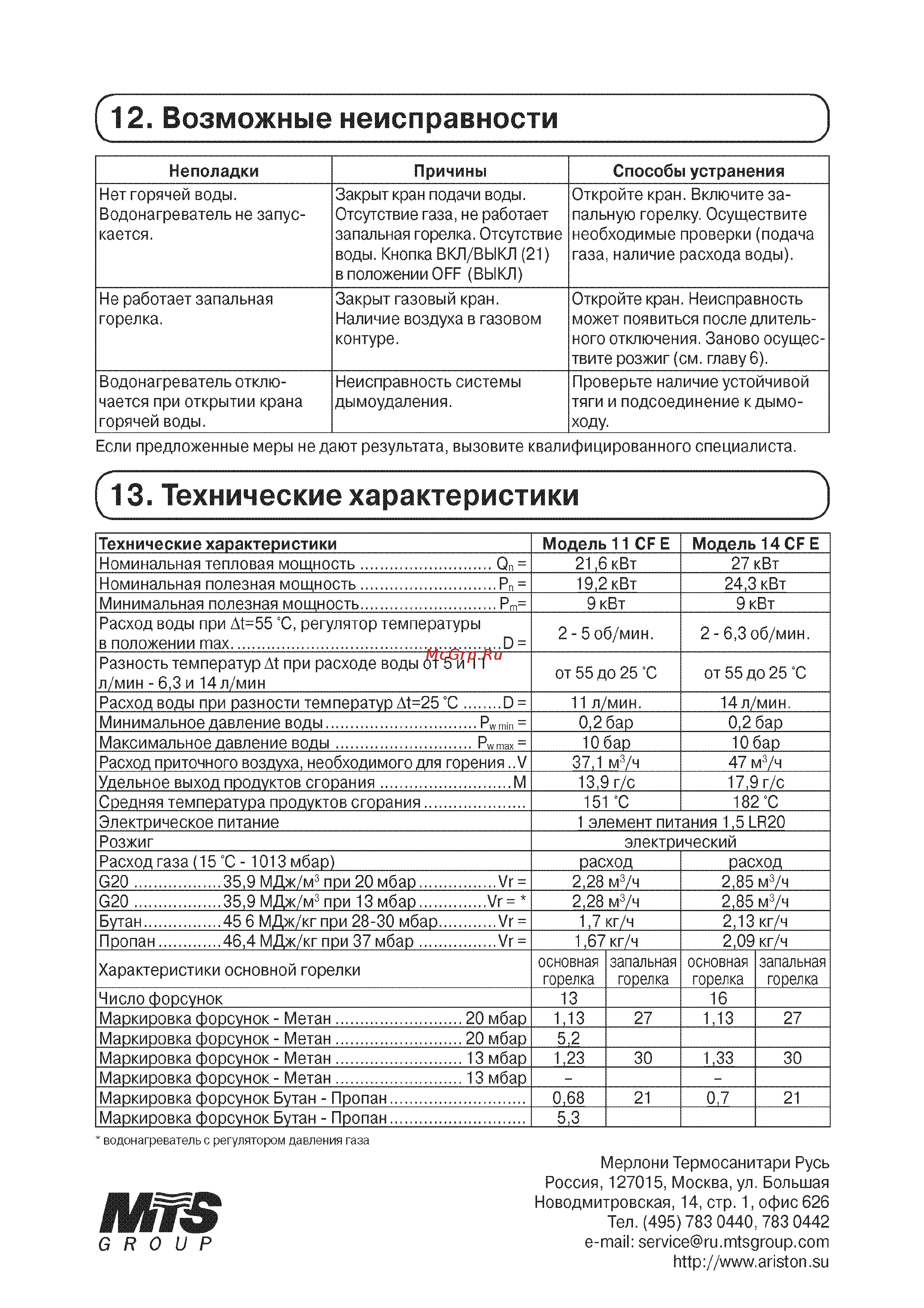 Ariston FAST 11 CF E G20 13 MB RU/UA [8/8] Возможные неисправности