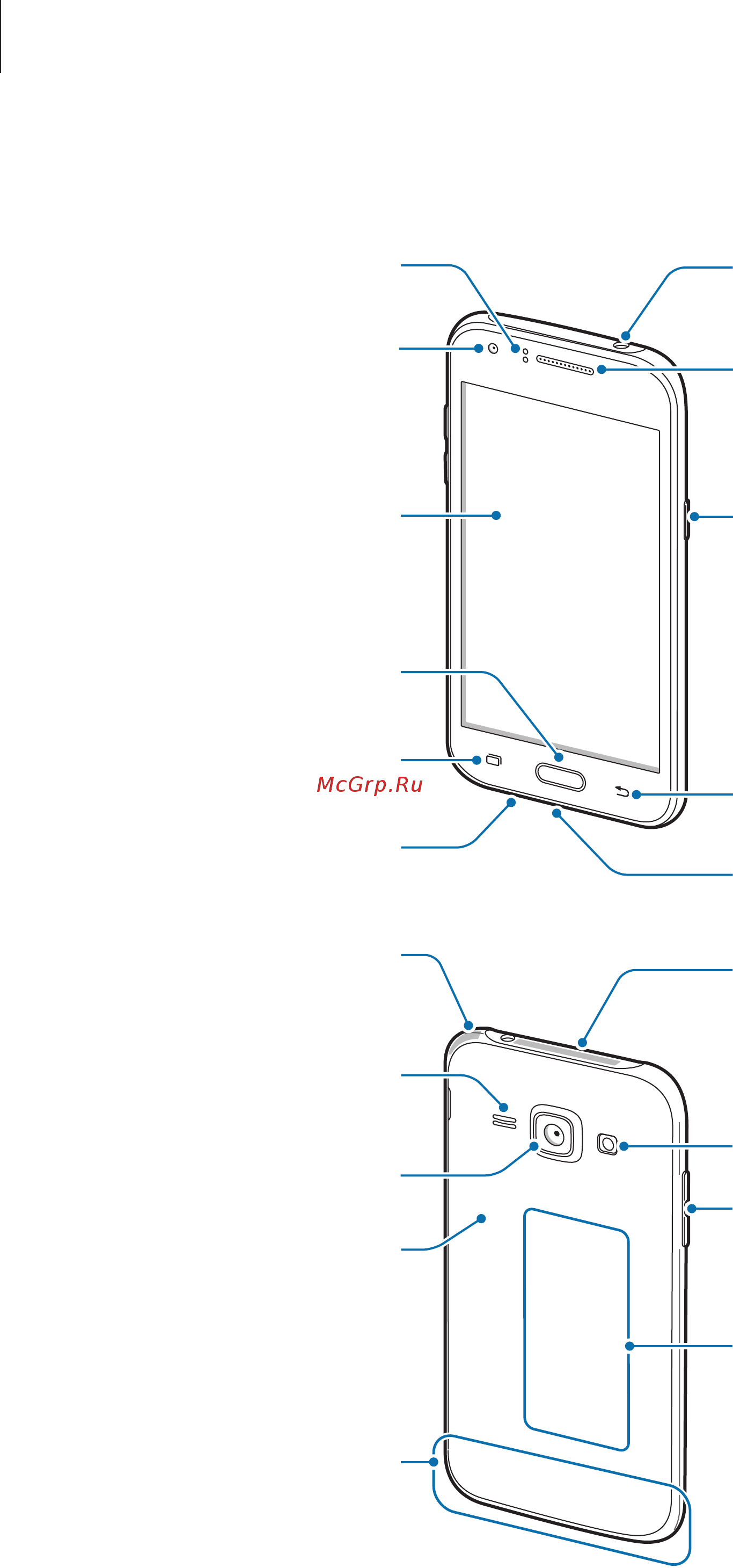 Samsung Galaxy J1 SM-J100H [7/98] Внешний вид устройства