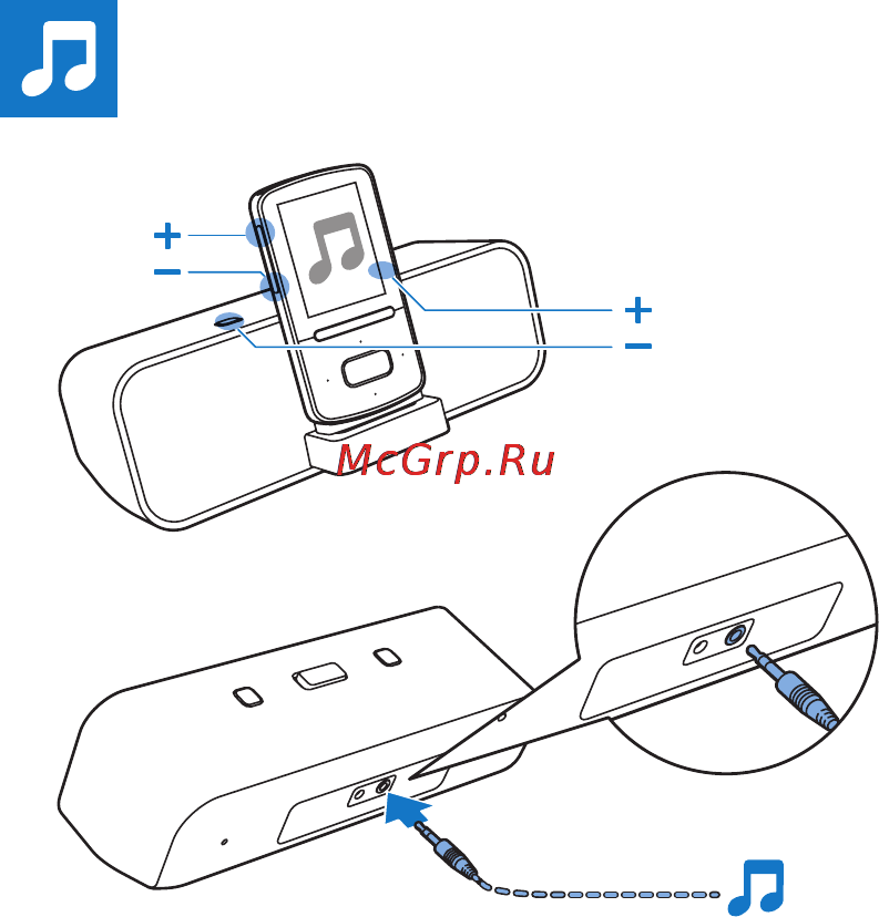 Philips SA3DKV04 Краткая инструкция онлайн [13/15] 119444