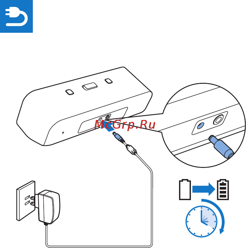 Philips SA3DKV04 Краткая инструкция онлайн [9/15] 119444