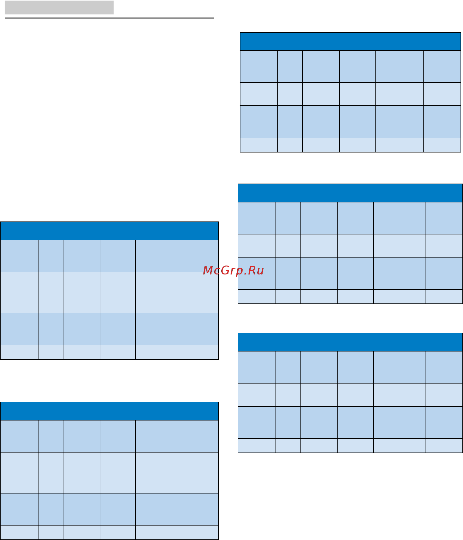 Philips 243V5LSB [24/43] V5lab 243v5qab 243v5qaba