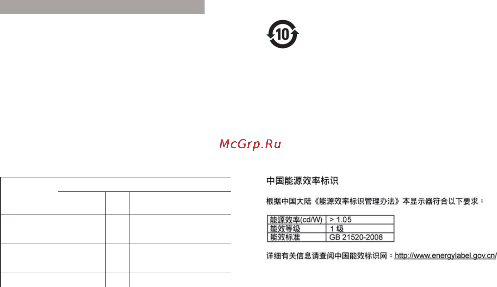 Philips 241P4QPYES(B) [40/53] Ft s ж и iom