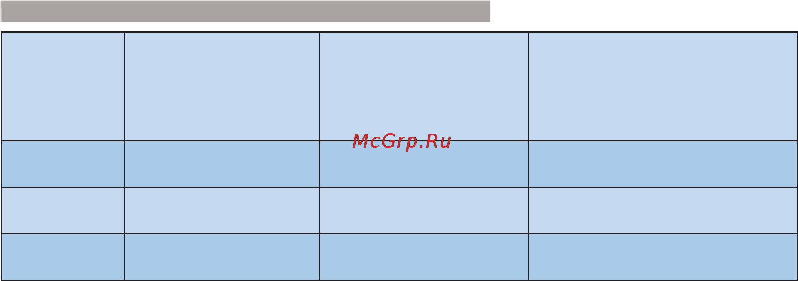 Philips 241P4QPYES(B) Руководство пользователя онлайн [46/53] 119809
