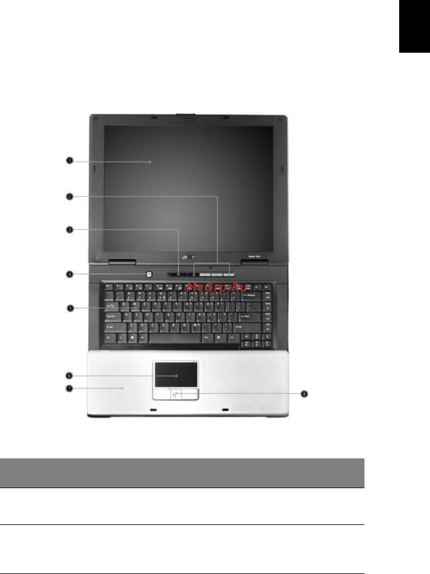 Acer Aspire 1670 [13/116] Îáçî² êîìïü òå²à