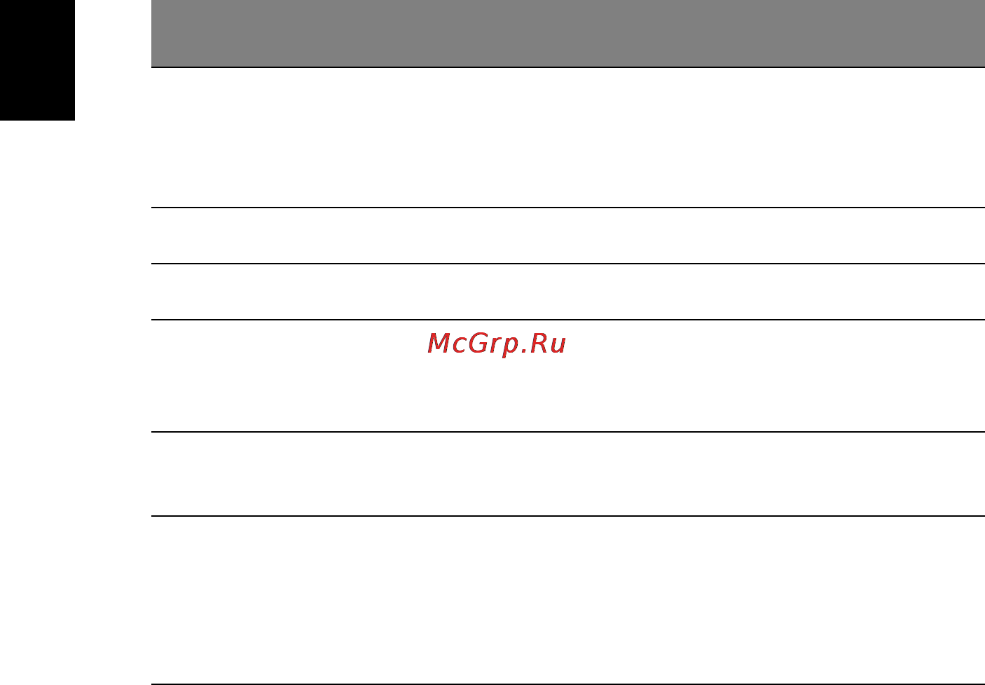 Acer Aspire 1670 [14/116] Русский