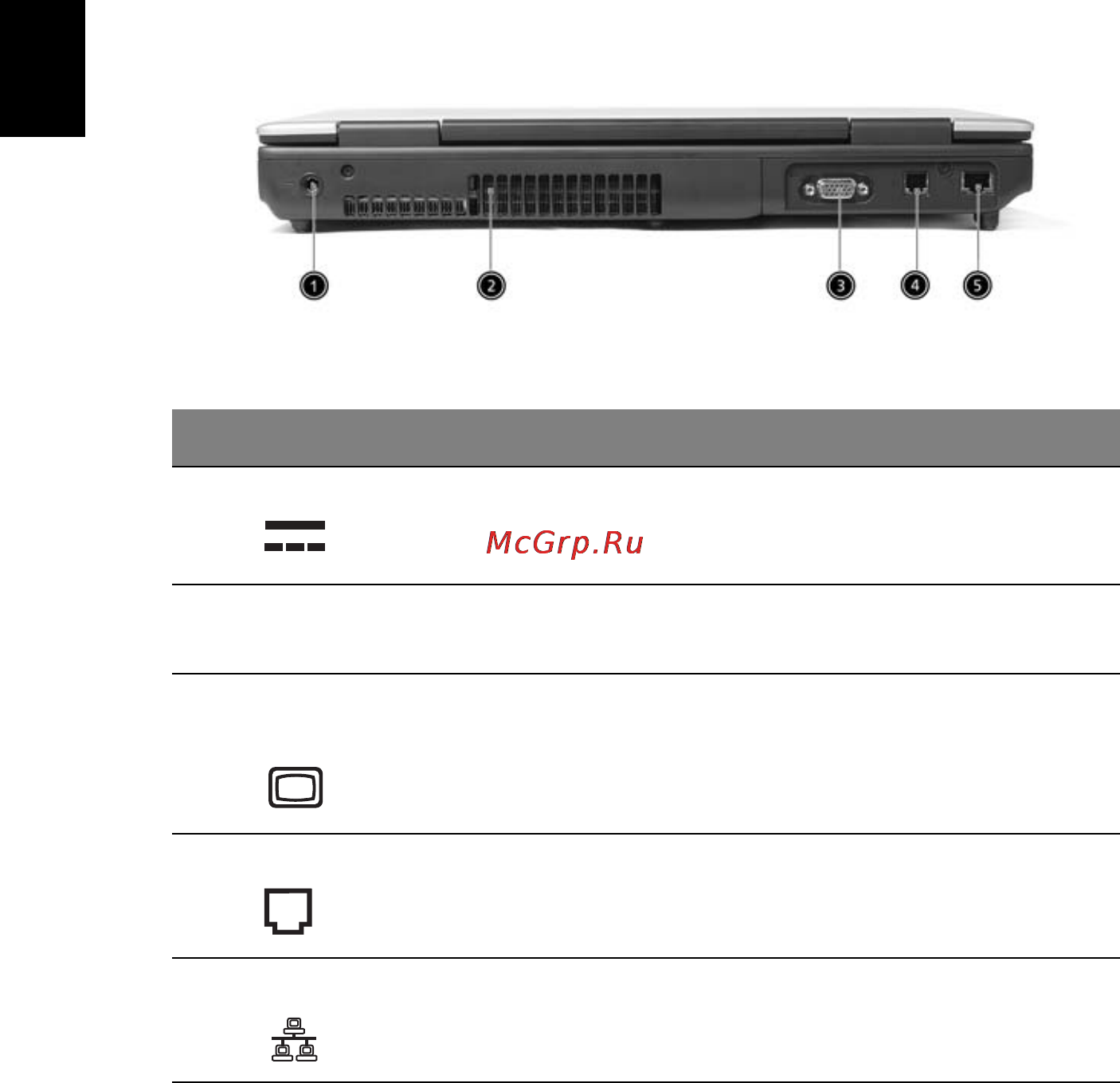 Acer Aspire 1670 [18/116] Çàäíøø ñòî²îíà