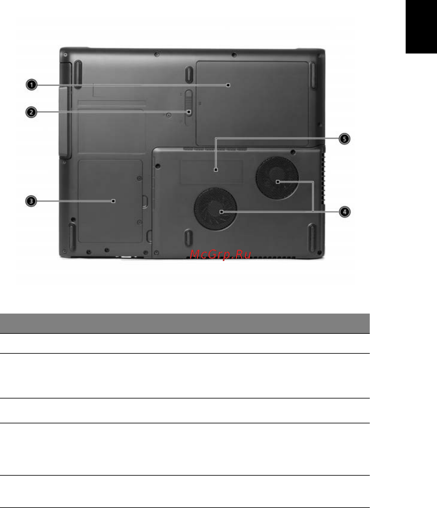 Acer Aspire 1670 [19/116] Íèæíøø ñòî²îíà
